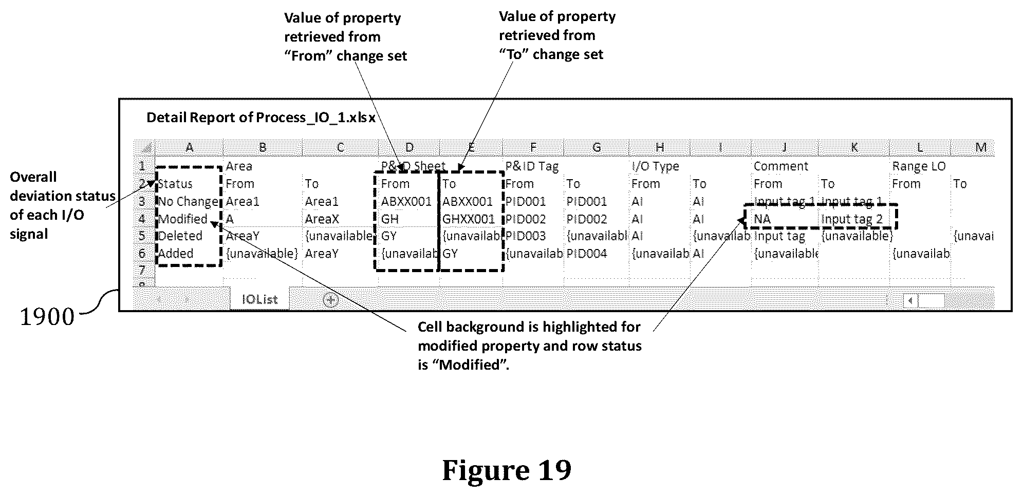 Patent US11815872 Figure 20 – Systems, methods and computer program products for automated revision comparison of engineering data in process control systems
