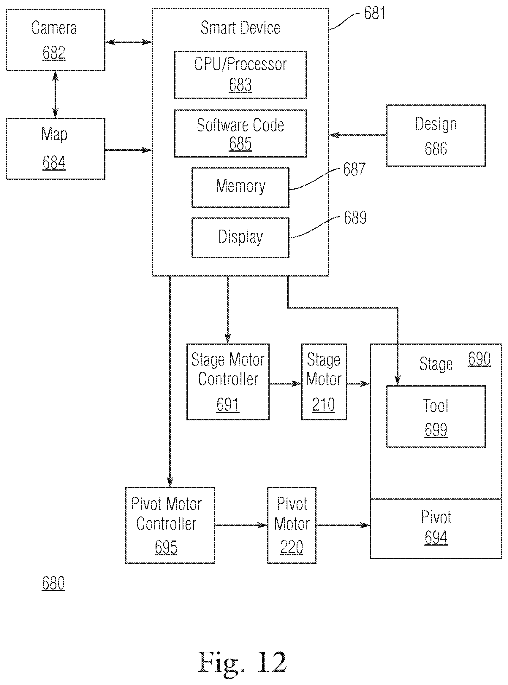 Patent US11815873 Figure 12 – Automatically guided tools