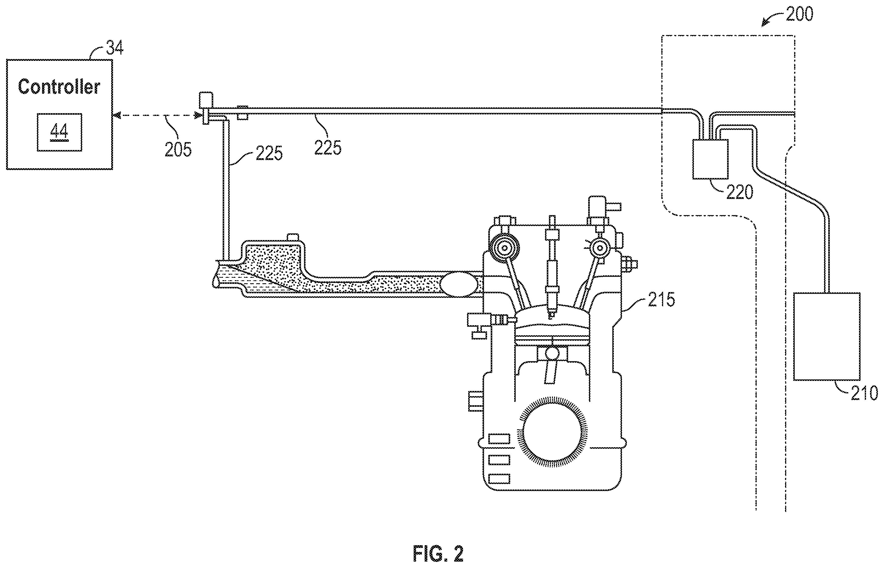 Patent US11815875 Figure 2 – Methods, systems, and apparatuses of purge content estimation logic for improved fuel control