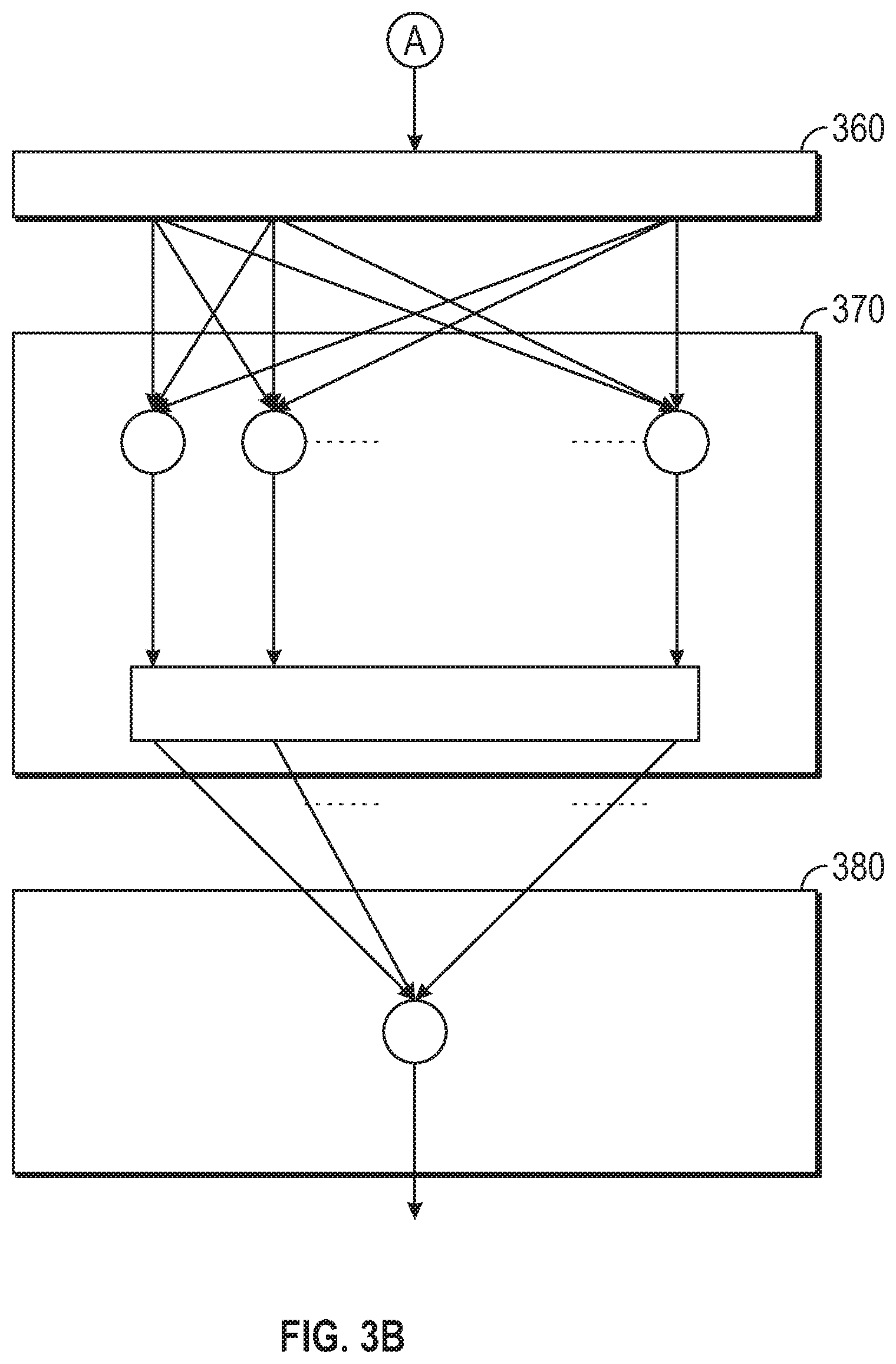 Patent US11815875 Figure 4 – Methods, systems, and apparatuses of purge content estimation logic for improved fuel control
