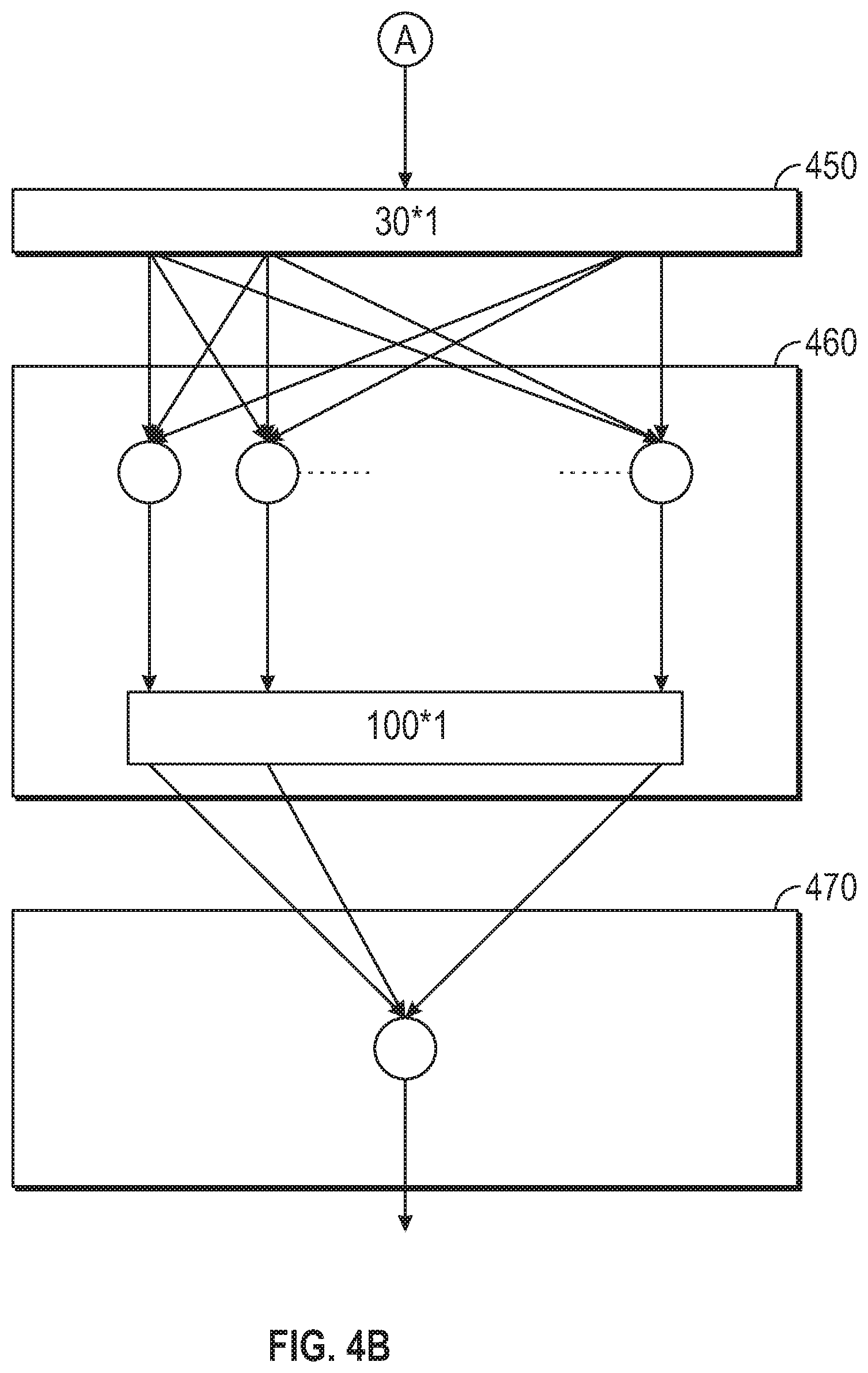 Patent US11815875 Figure 6 – Methods, systems, and apparatuses of purge content estimation logic for improved fuel control