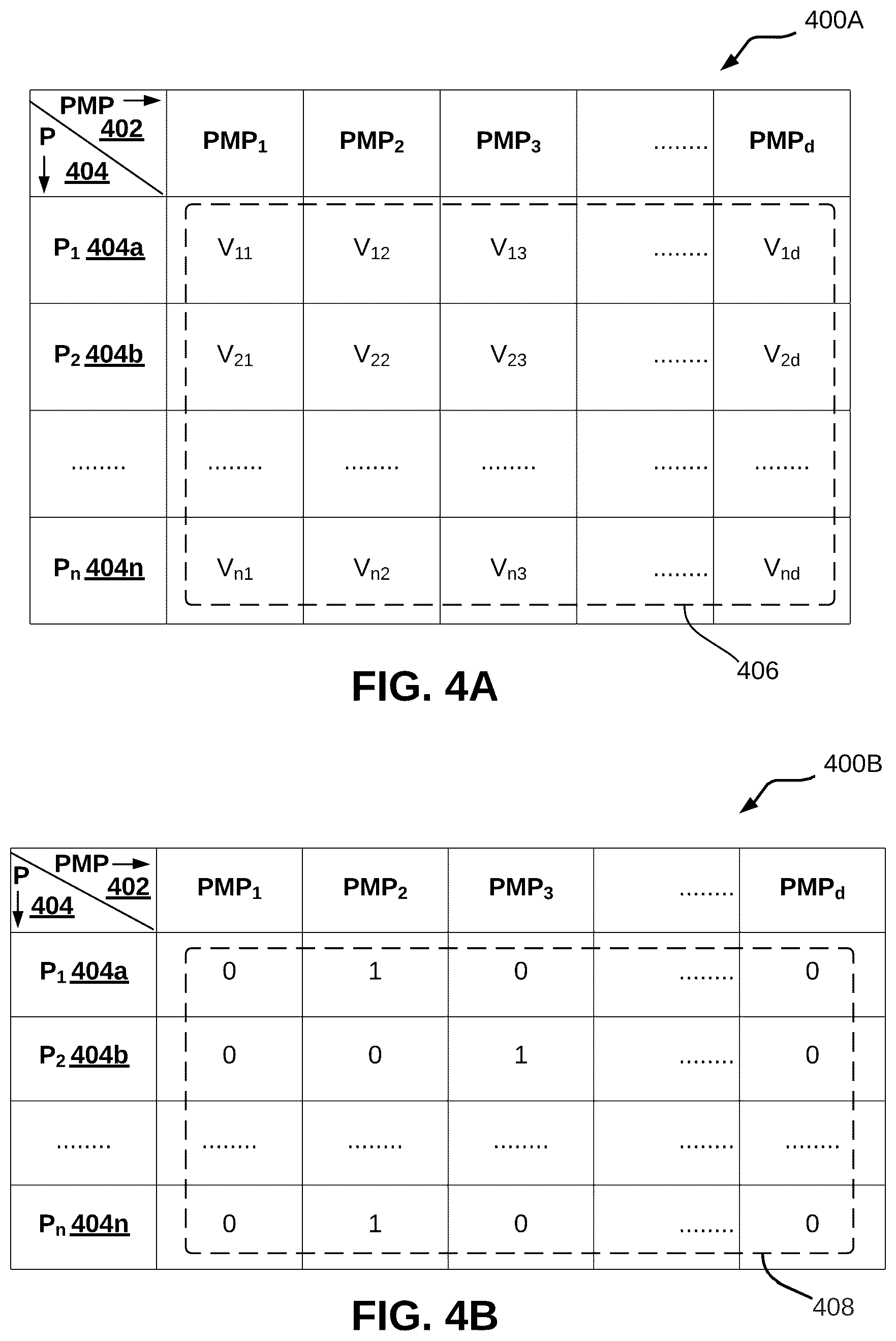 Patent US11815876 Figure 4 – Method and system for automatic identification of primary manufacturing process from three-dimensional model of product