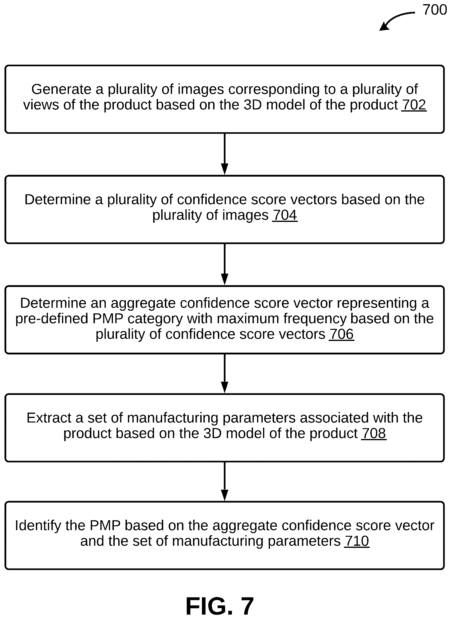 Patent US11815876 Figure 8 – Method and system for automatic identification of primary manufacturing process from three-dimensional model of product