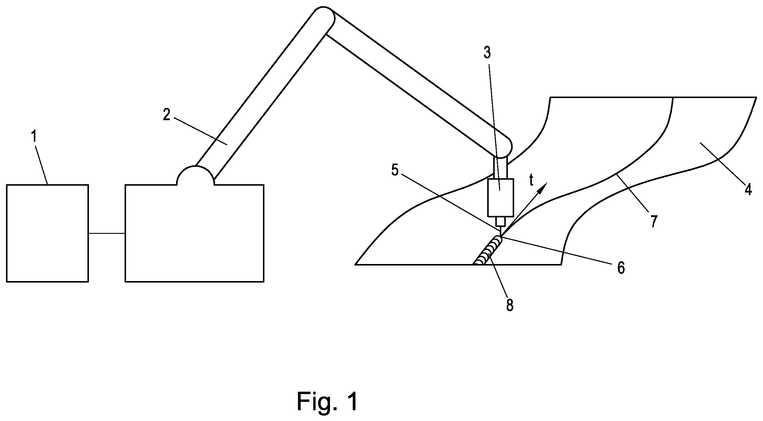 Patent US11815877 — Method for automatically determining optimum welding parameters for carrying out a weld on a workpiece — Figure 1