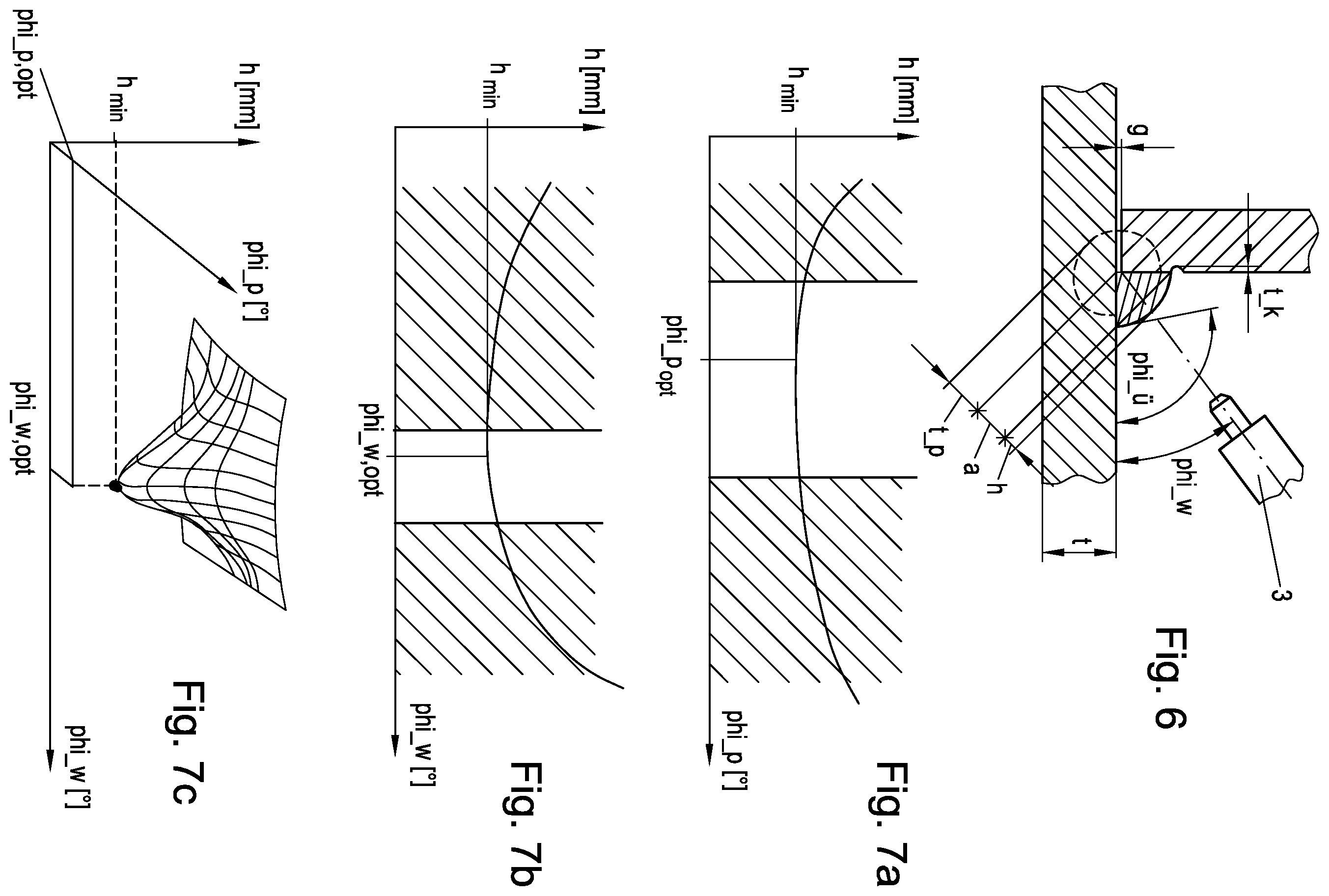 Patent US11815877 Figure 6 – Method for automatically determining optimum welding parameters for carrying out a weld on a workpiece