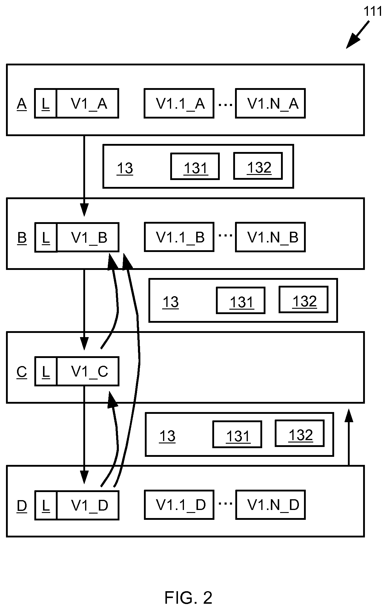Patent US11815878 Figure 2 – Container-processing system and method having safety-oriented management of settings for a container-processing system
