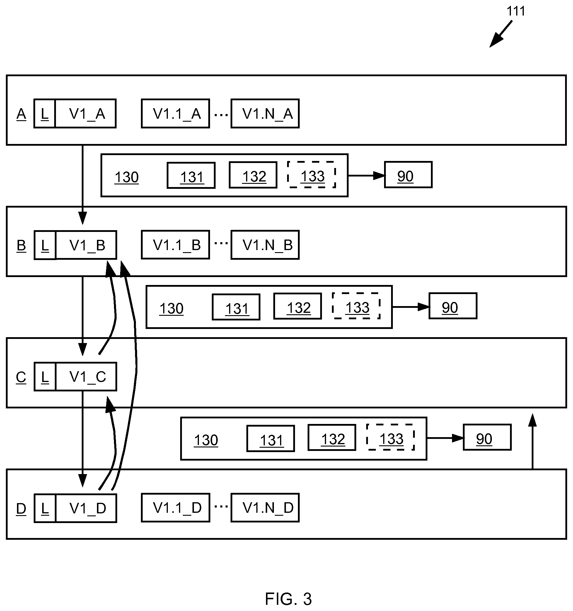 Patent US11815878 Figure 3 – Container-processing system and method having safety-oriented management of settings for a container-processing system