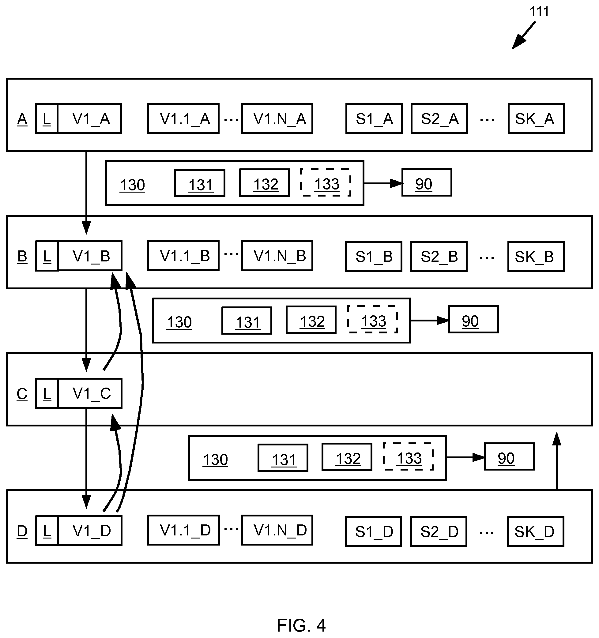 Patent US11815878 Figure 4 – Container-processing system and method having safety-oriented management of settings for a container-processing system