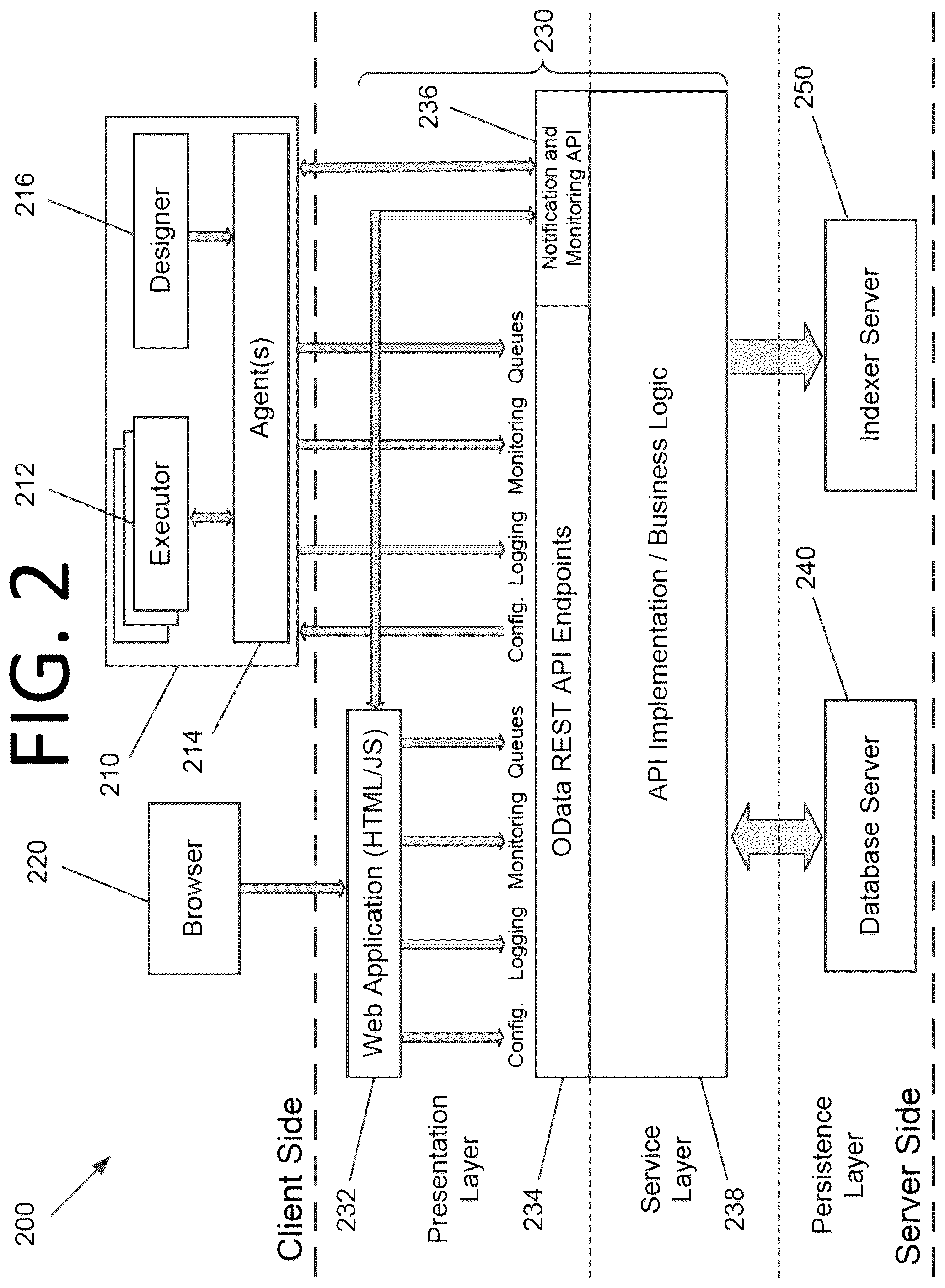 Patent US11815880 Figure 2 – Human-in-the-loop robot training for robotic process automation
