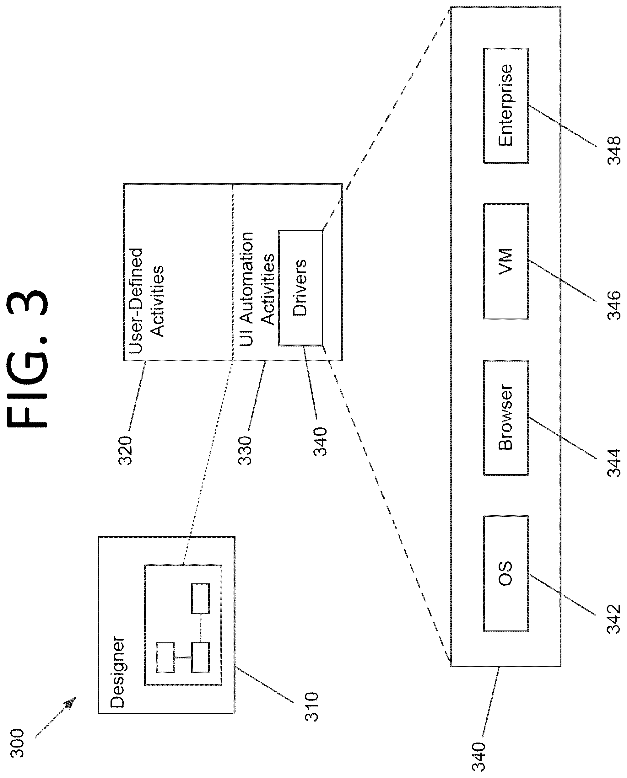 Patent US11815880 Figure 3 – Human-in-the-loop robot training for robotic process automation