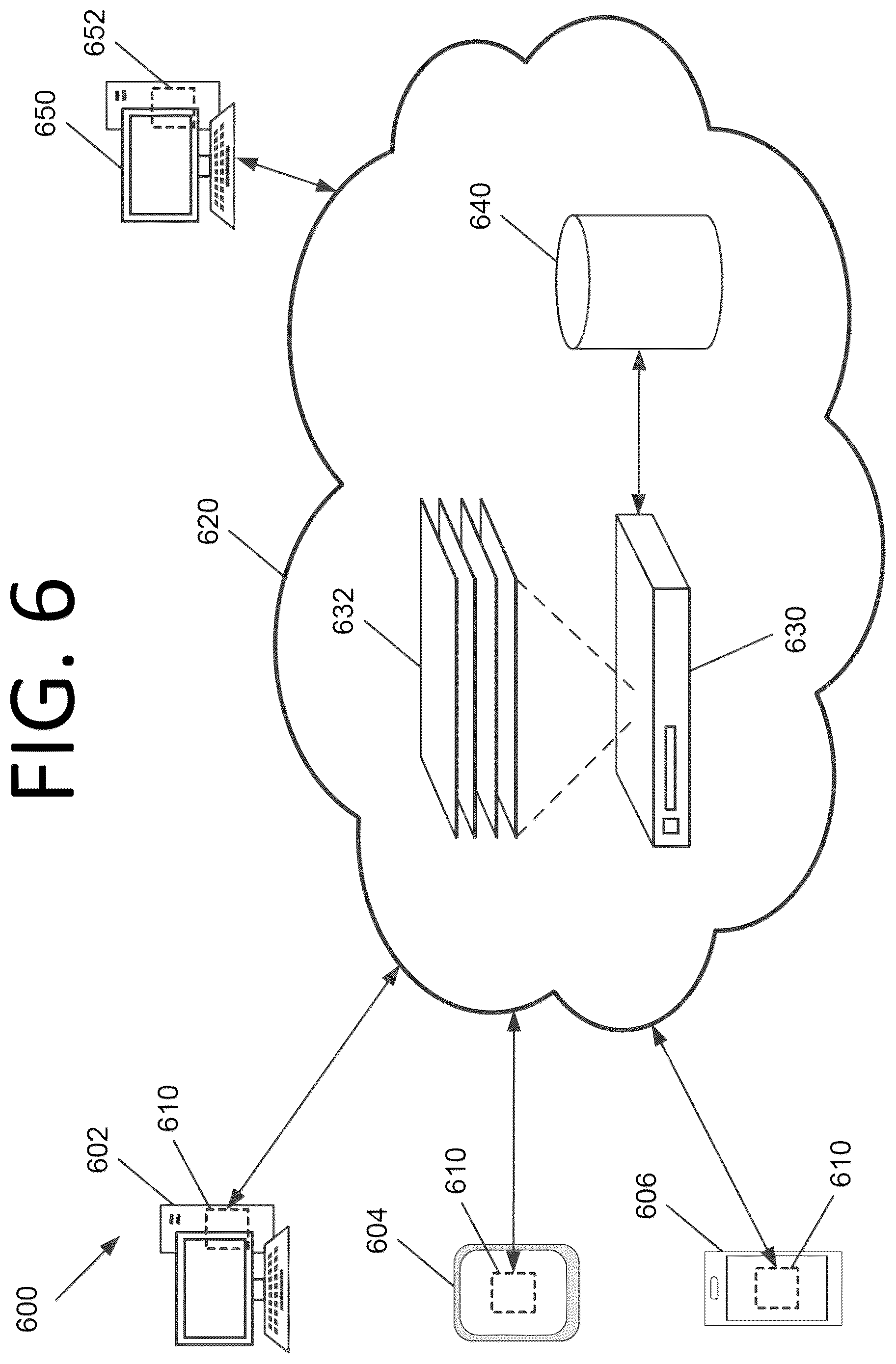 Patent US11815880 Figure 6 – Human-in-the-loop robot training for robotic process automation