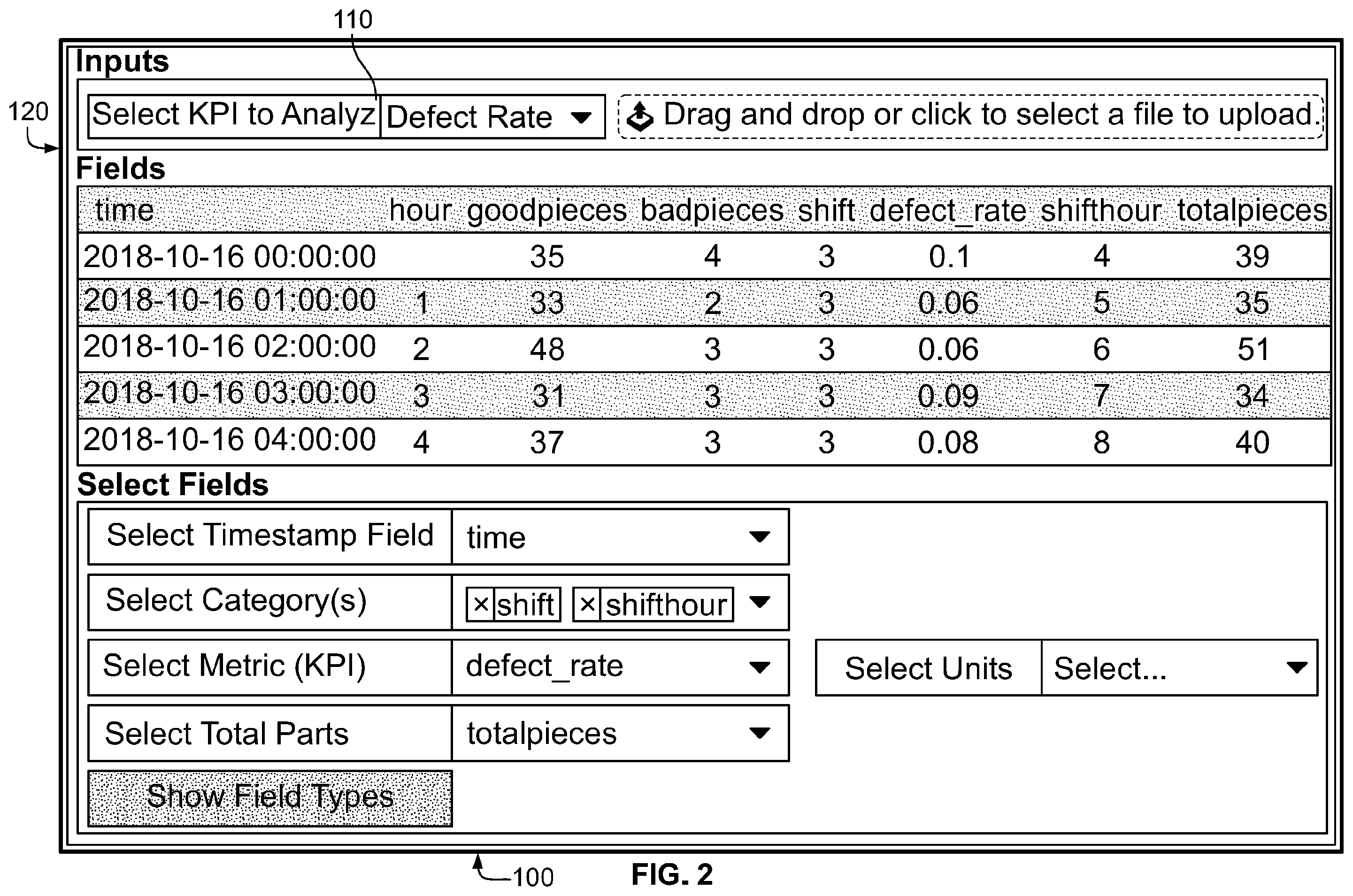 Patent US11815882 Figure 2 – Industrial bottleneck detection and management method and system