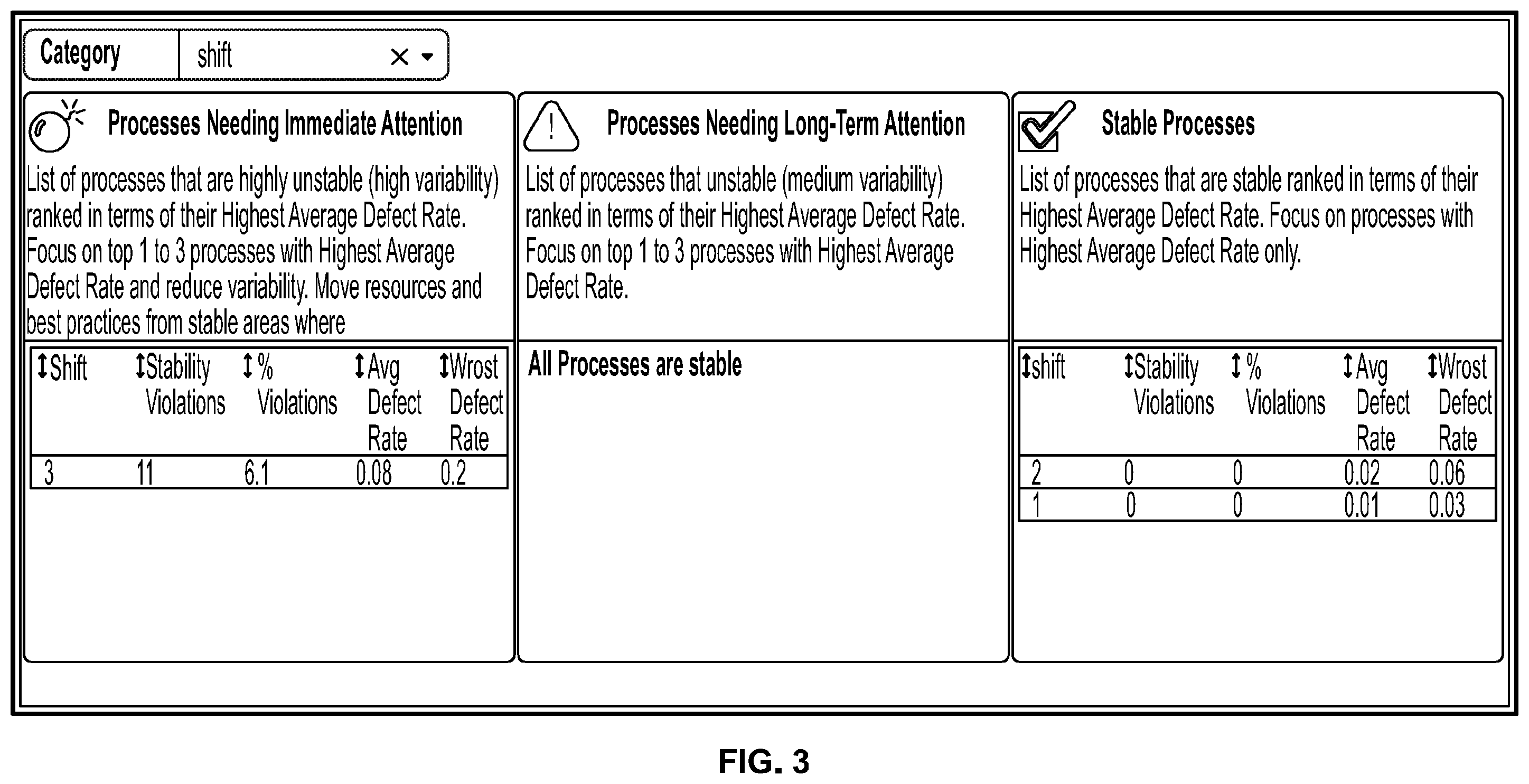 Patent US11815882 Figure 3 – Industrial bottleneck detection and management method and system