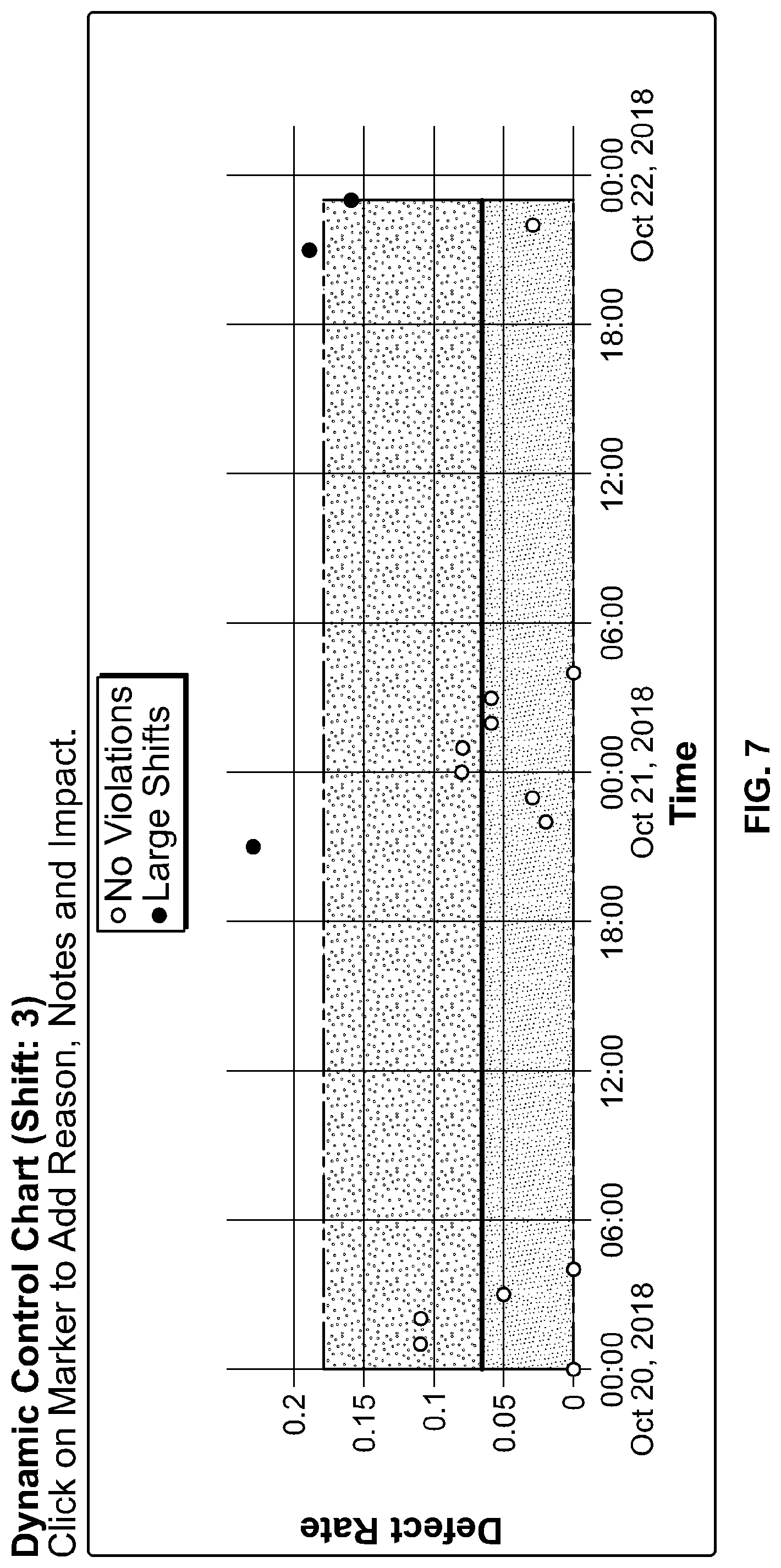 Patent US11815882 Figure 7 – Industrial bottleneck detection and management method and system
