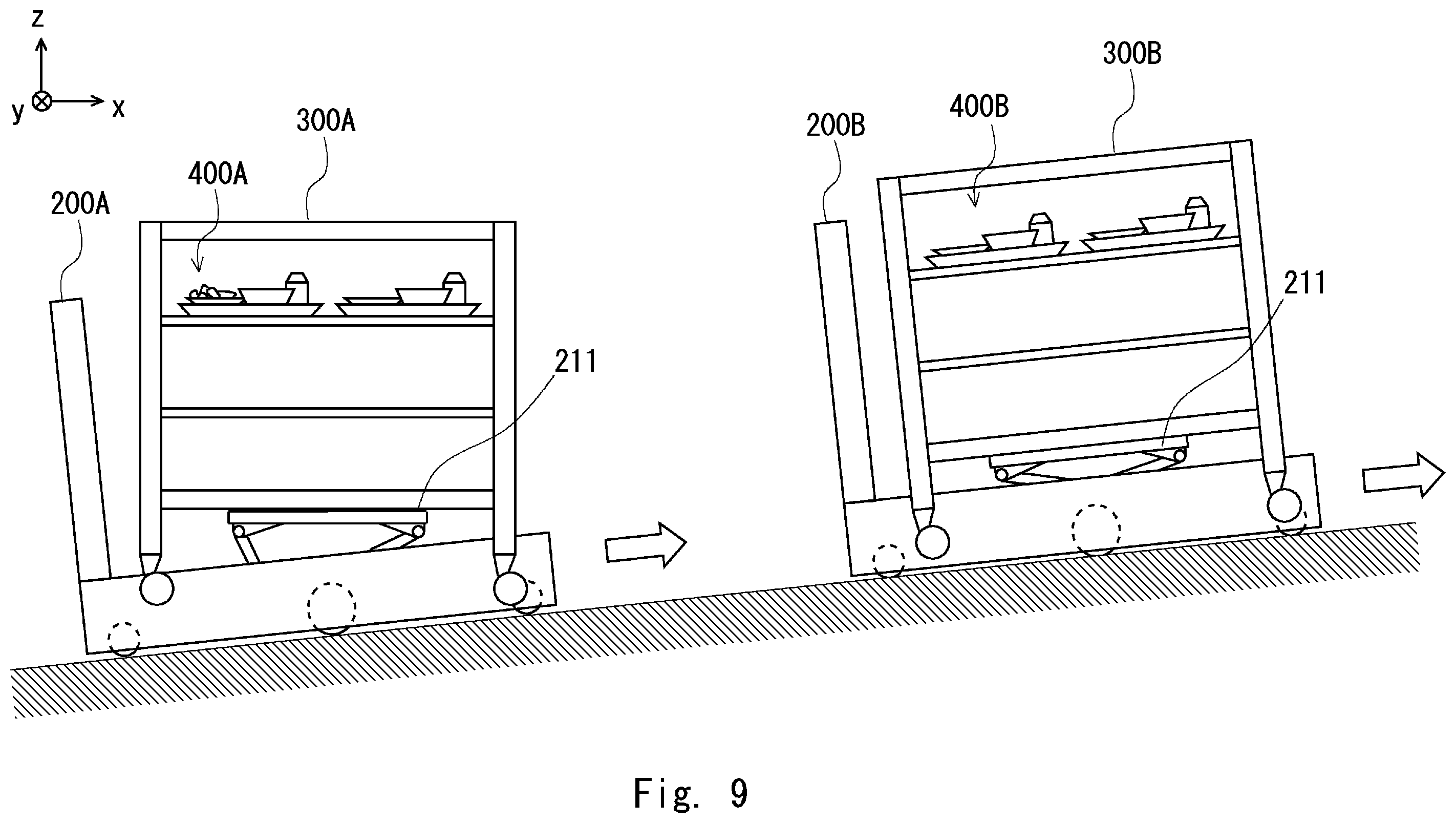 Patent US11815883 Figure 9 – Conveyance system, conveyance method, and program