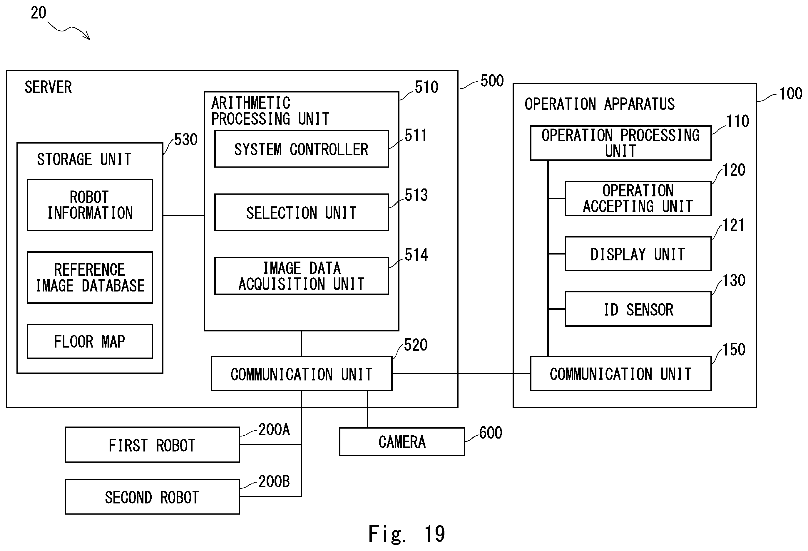 Patent US11815883 Figure 19 – Conveyance system, conveyance method, and program