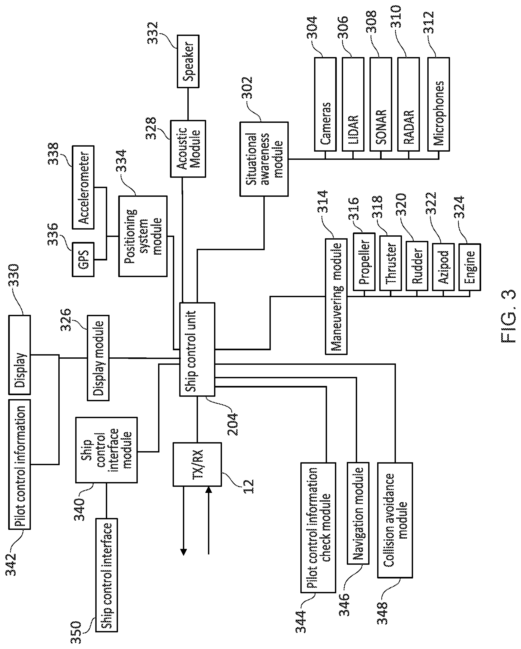 Patent US11815886 Figure 3 – Method and system for operating a ship
