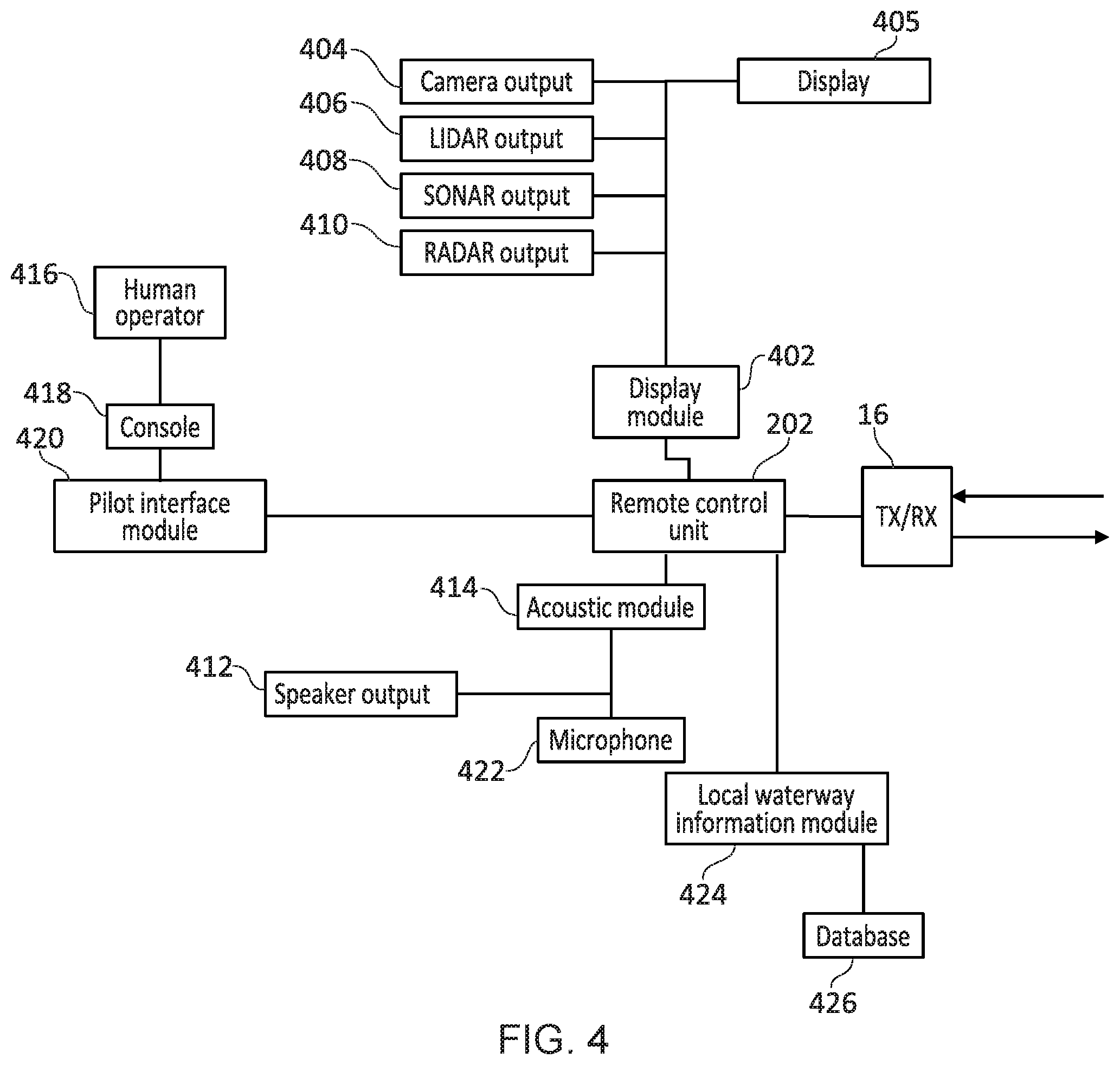 Patent US11815886 Figure 4 – Method and system for operating a ship