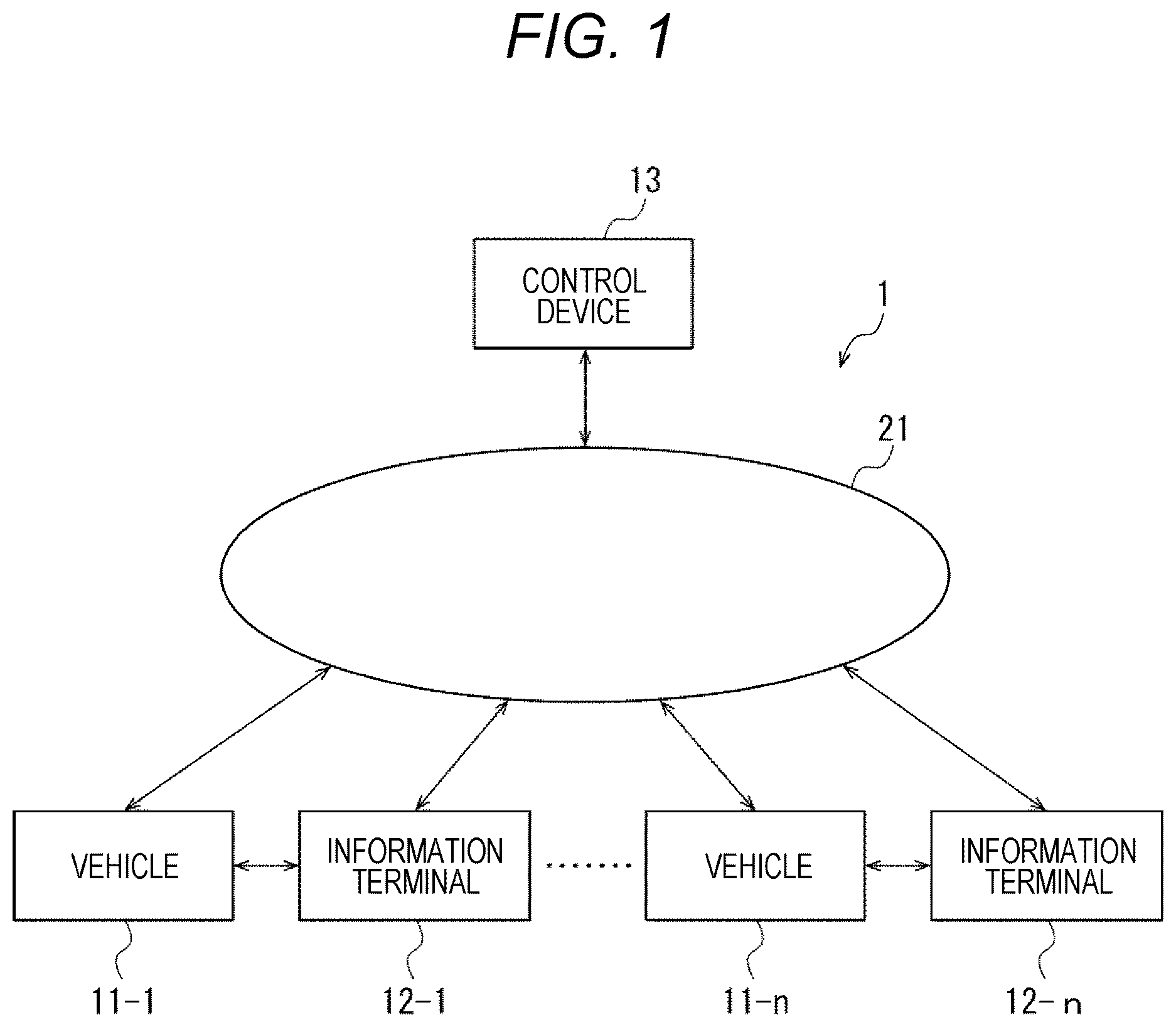 Patent US11815887 Figure 1 – Vehicle control device, vehicle control method, vehicle, information processing device, information processing method, and program