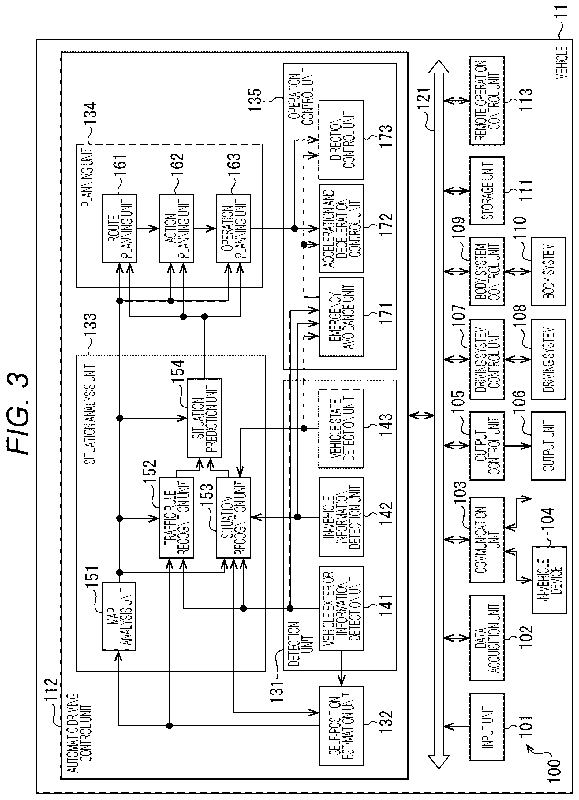Patent US11815887 Figure 3 – Vehicle control device, vehicle control method, vehicle, information processing device, information processing method, and program