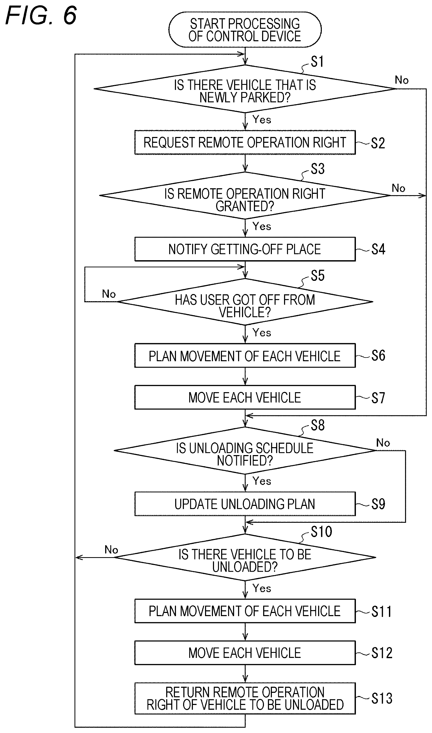 Patent US11815887 Figure 5 – Vehicle control device, vehicle control method, vehicle, information processing device, information processing method, and program