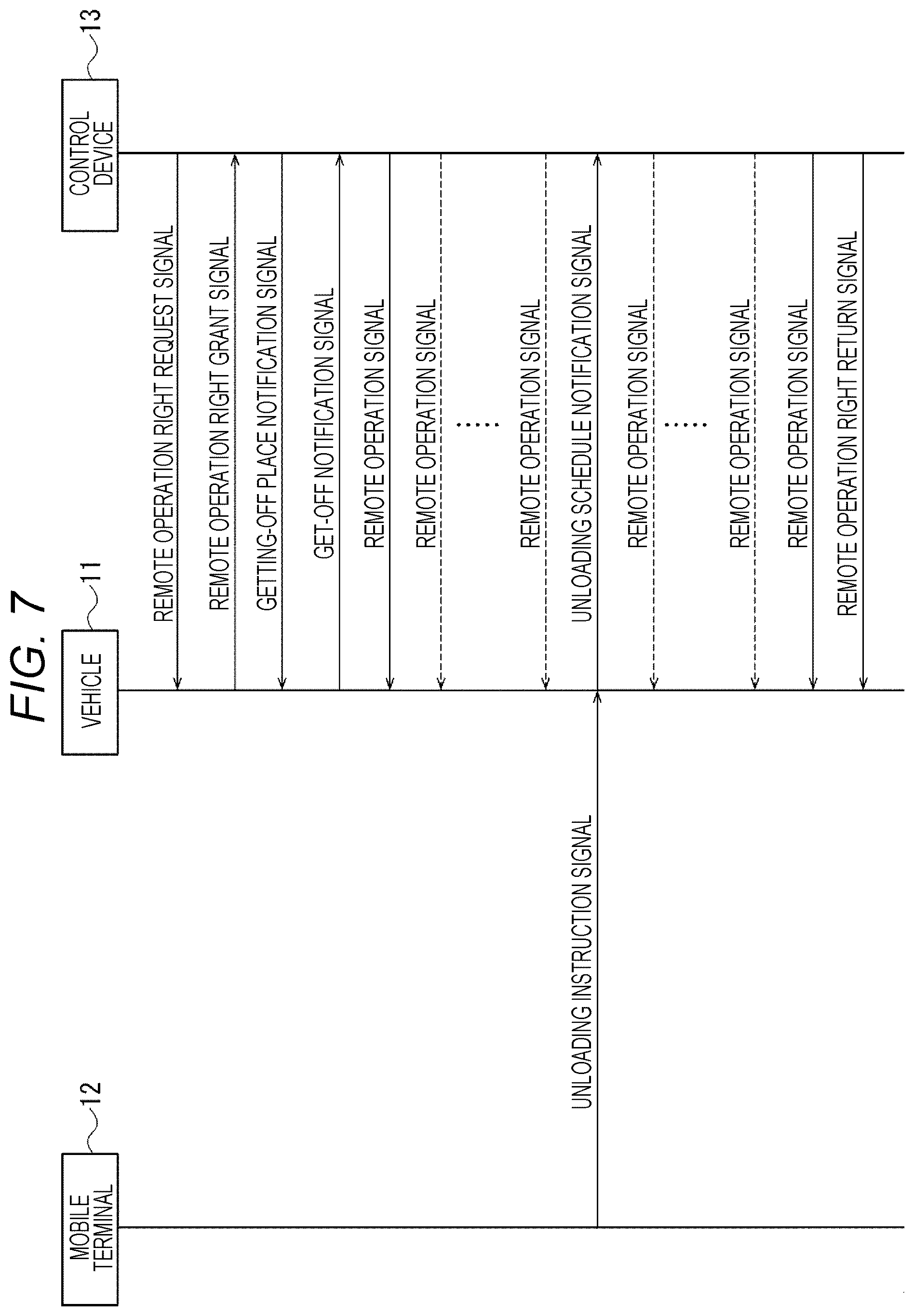 Patent US11815887 Figure 6 – Vehicle control device, vehicle control method, vehicle, information processing device, information processing method, and program