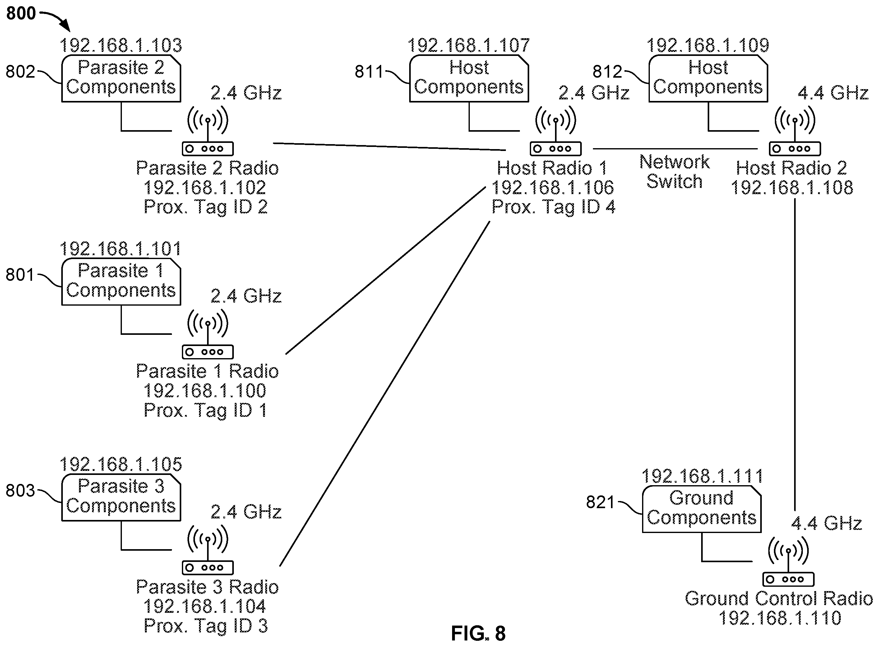 Patent US11815888 Figure 9 – Deployment mechanism, communication and operation for a host-parasite drone system
