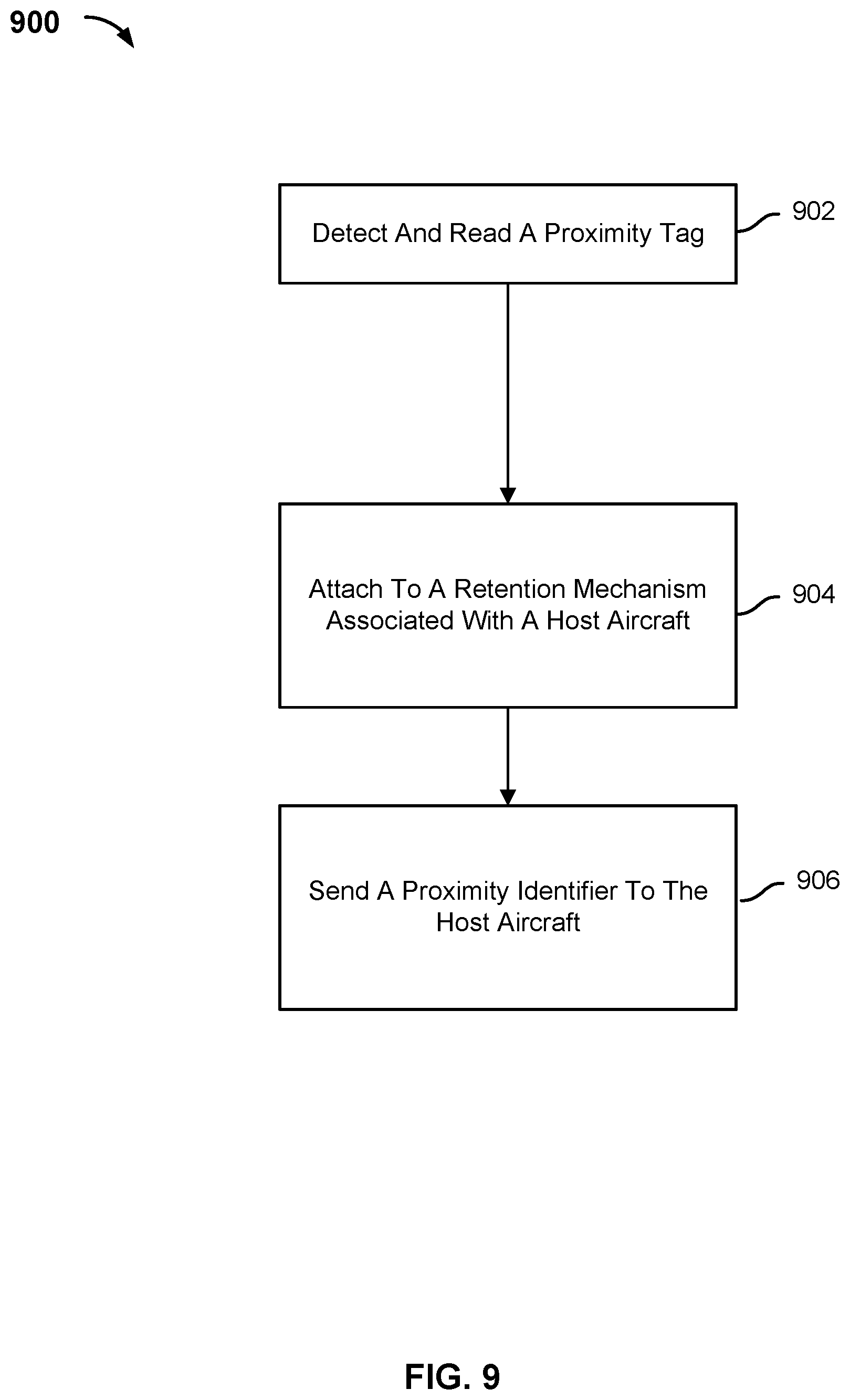 Patent US11815888 Figure 10 – Deployment mechanism, communication and operation for a host-parasite drone system