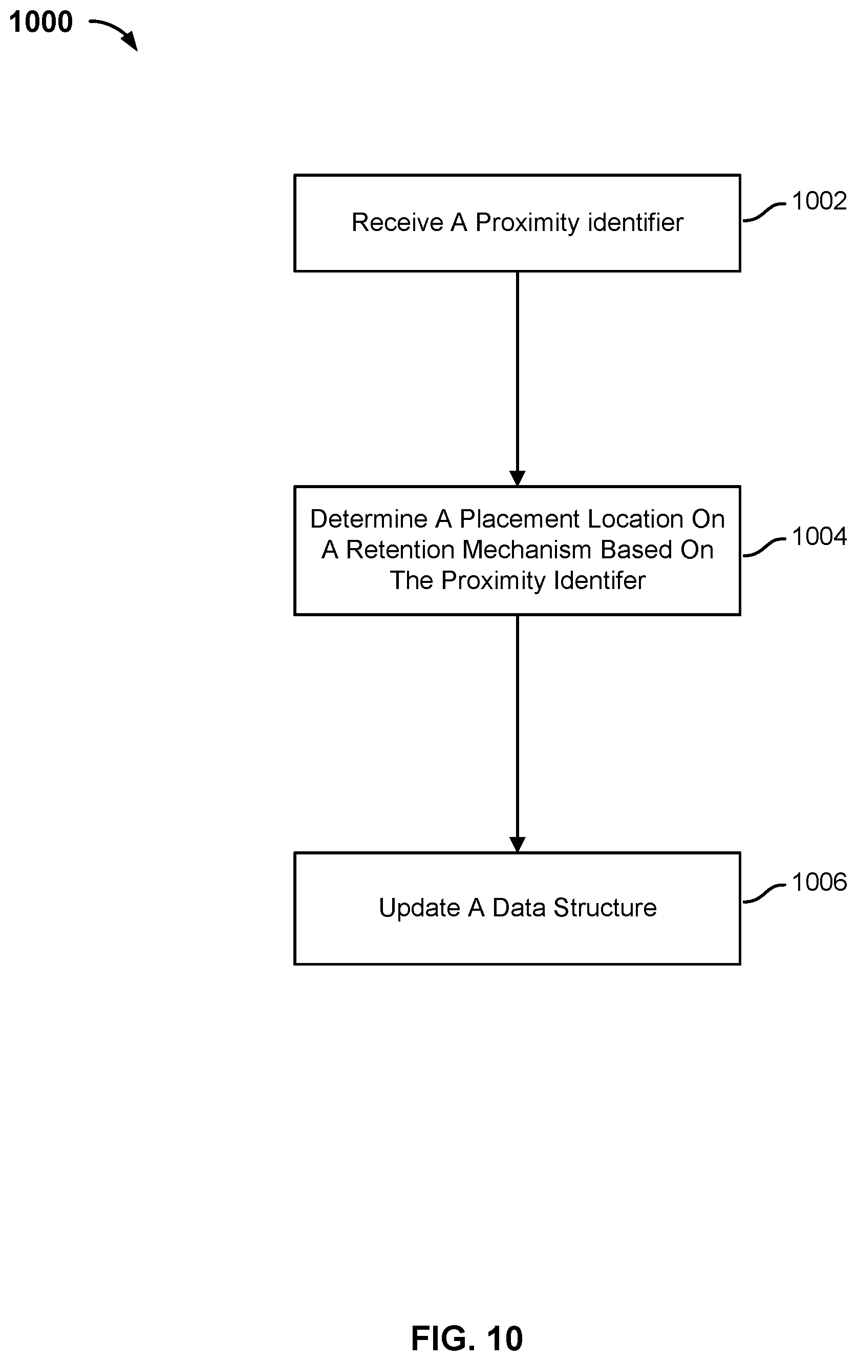 Patent US11815888 Figure 11 – Deployment mechanism, communication and operation for a host-parasite drone system