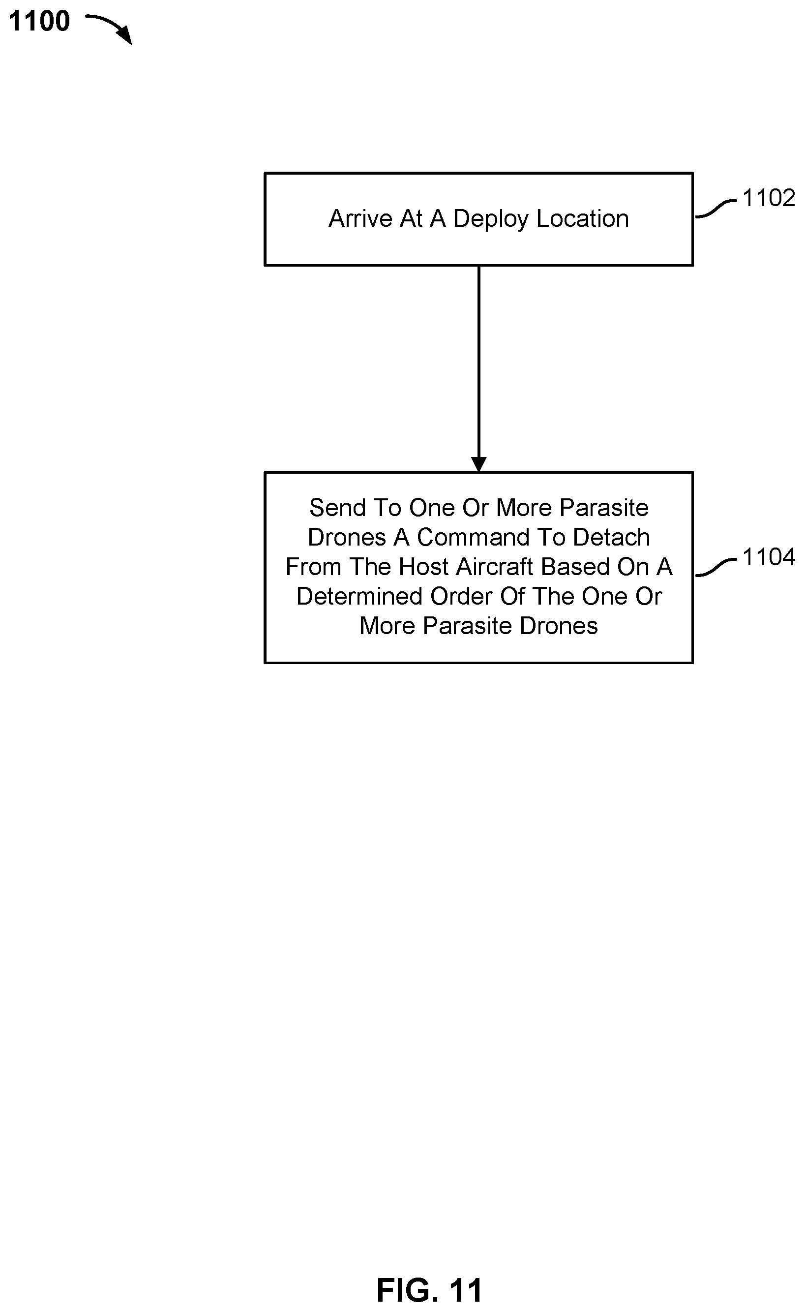Patent US11815888 Figure 12 – Deployment mechanism, communication and operation for a host-parasite drone system
