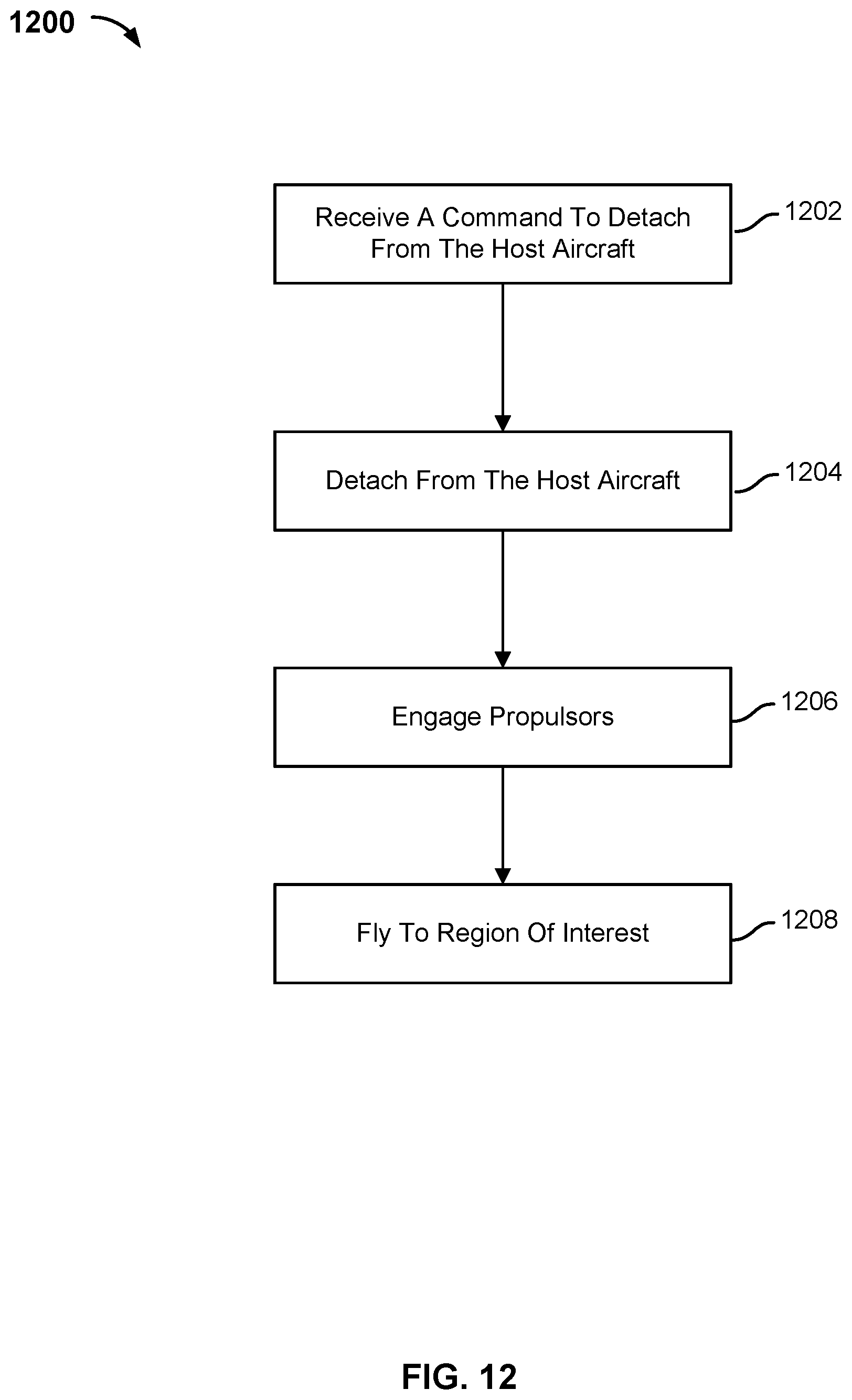 Patent US11815888 Figure 13 – Deployment mechanism, communication and operation for a host-parasite drone system