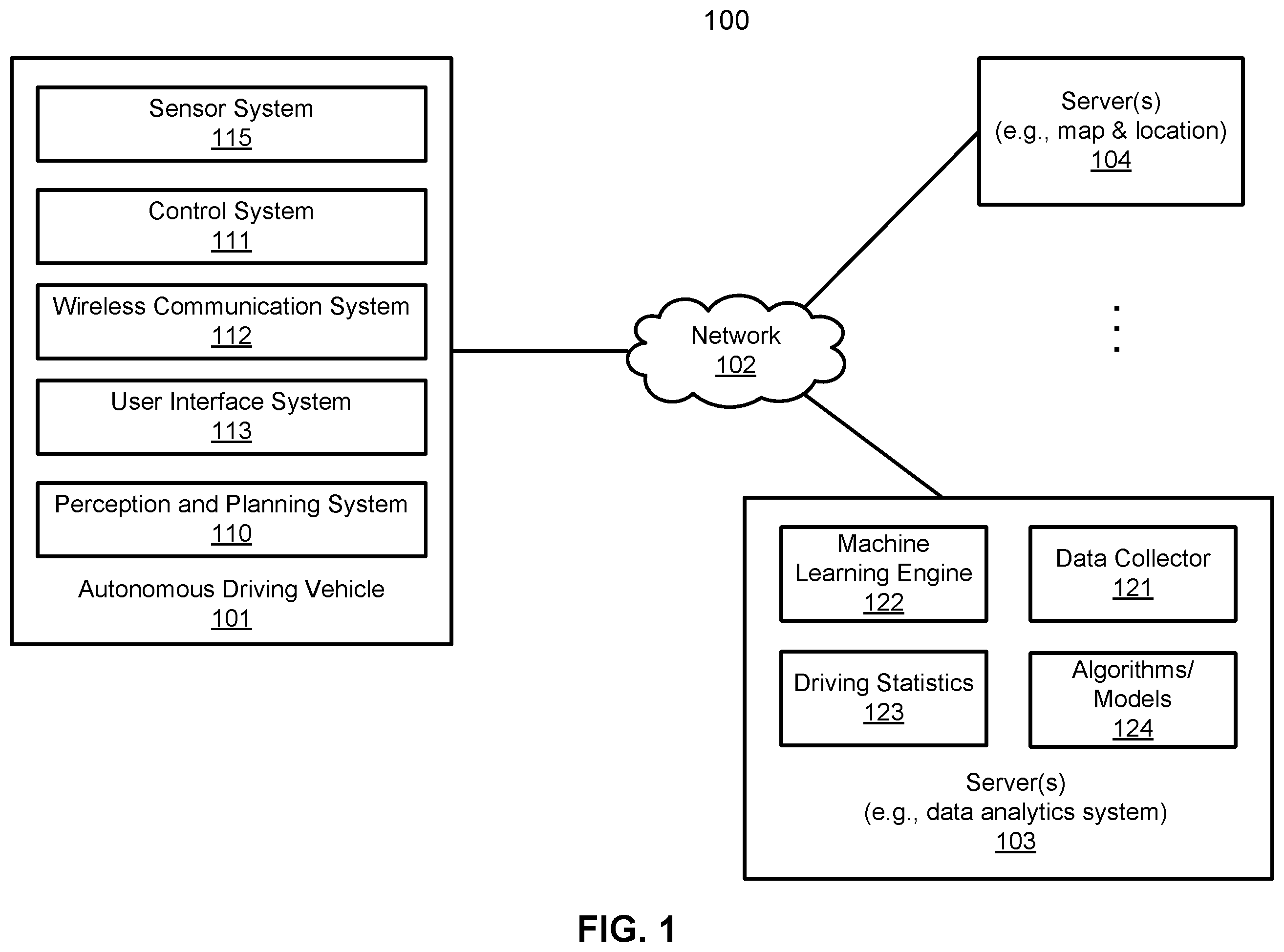 Patent US11815891 Figure 1 – End dynamics and constraints relaxation algorithm on optimizing an open space trajectory