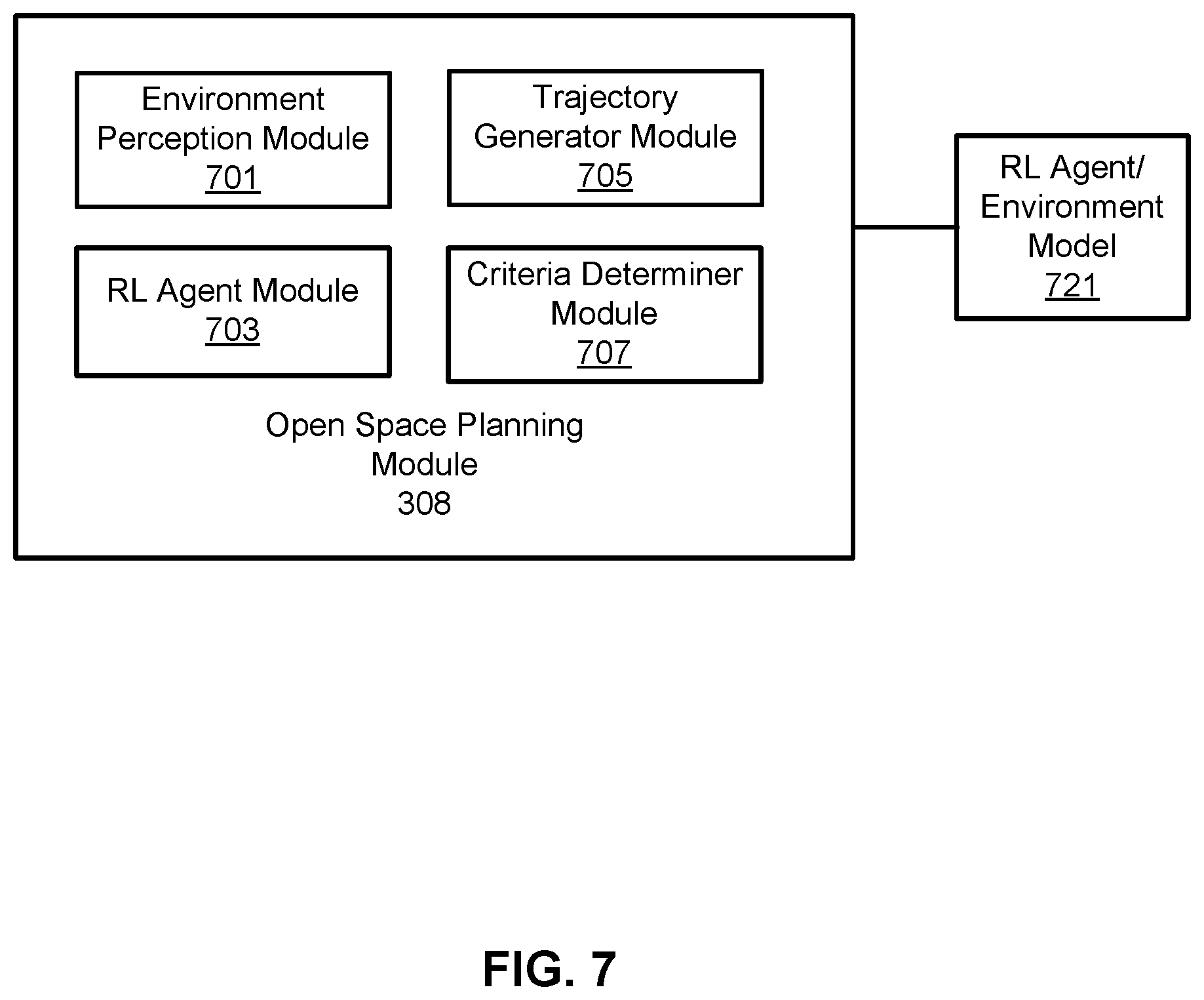 Patent US11815891 Figure 8 – End dynamics and constraints relaxation algorithm on optimizing an open space trajectory