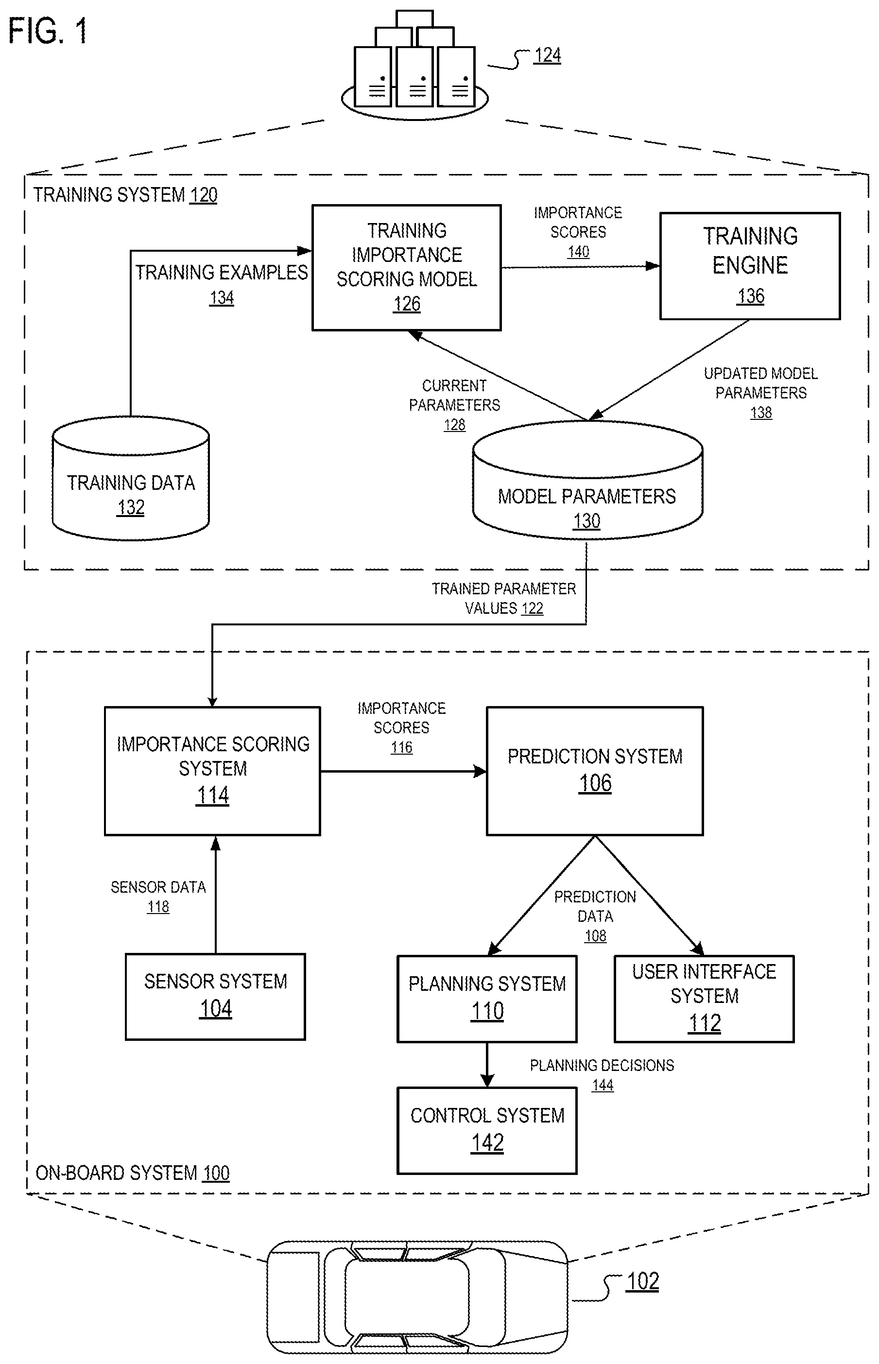 Patent US11815892 Figure 1 – Agent prioritization for autonomous vehicles