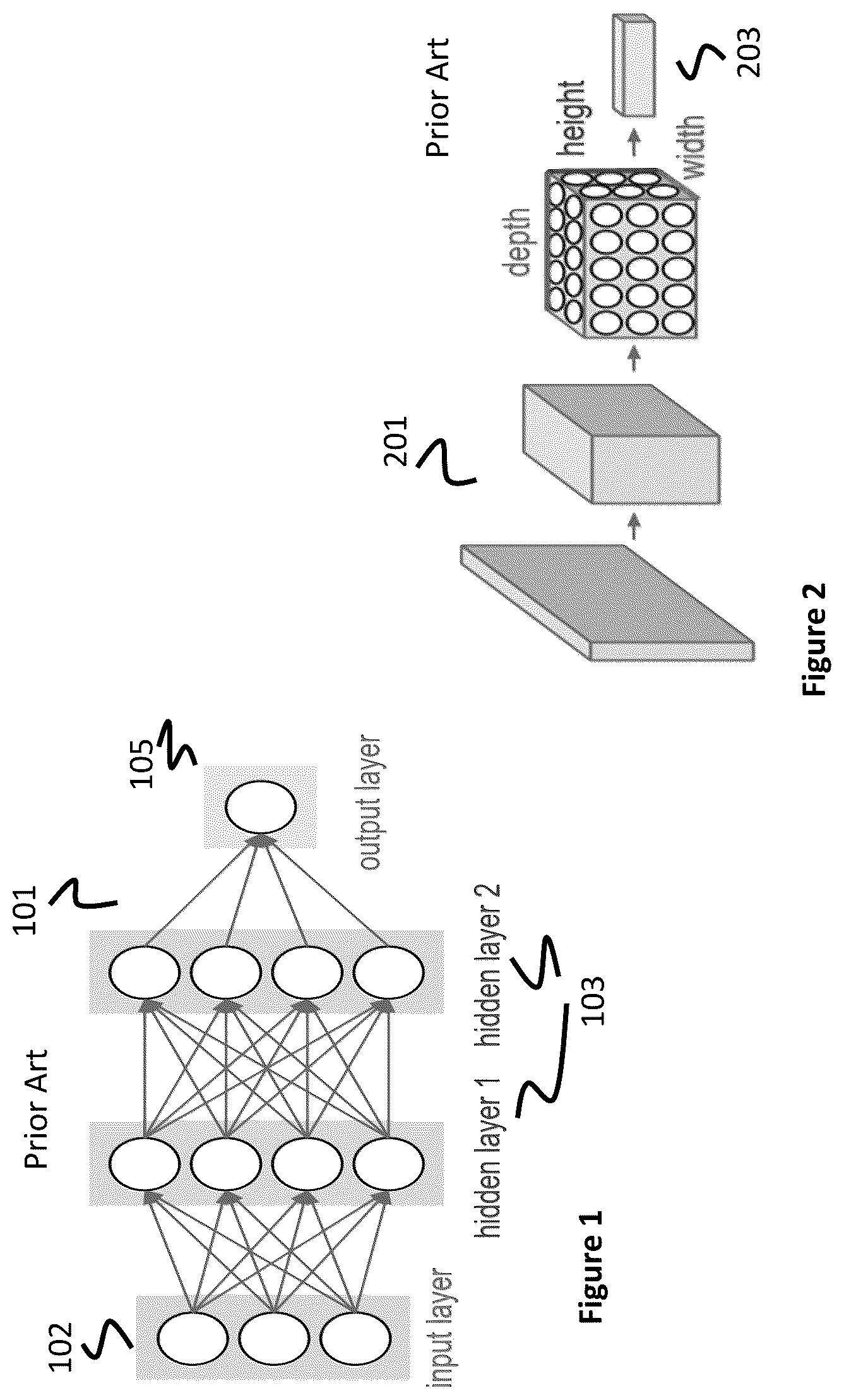 Patent US11815893 Figure 1 – Apparatus and method for monitoring and controlling of a neural network using another neural network implemented on one or more solid-state chips