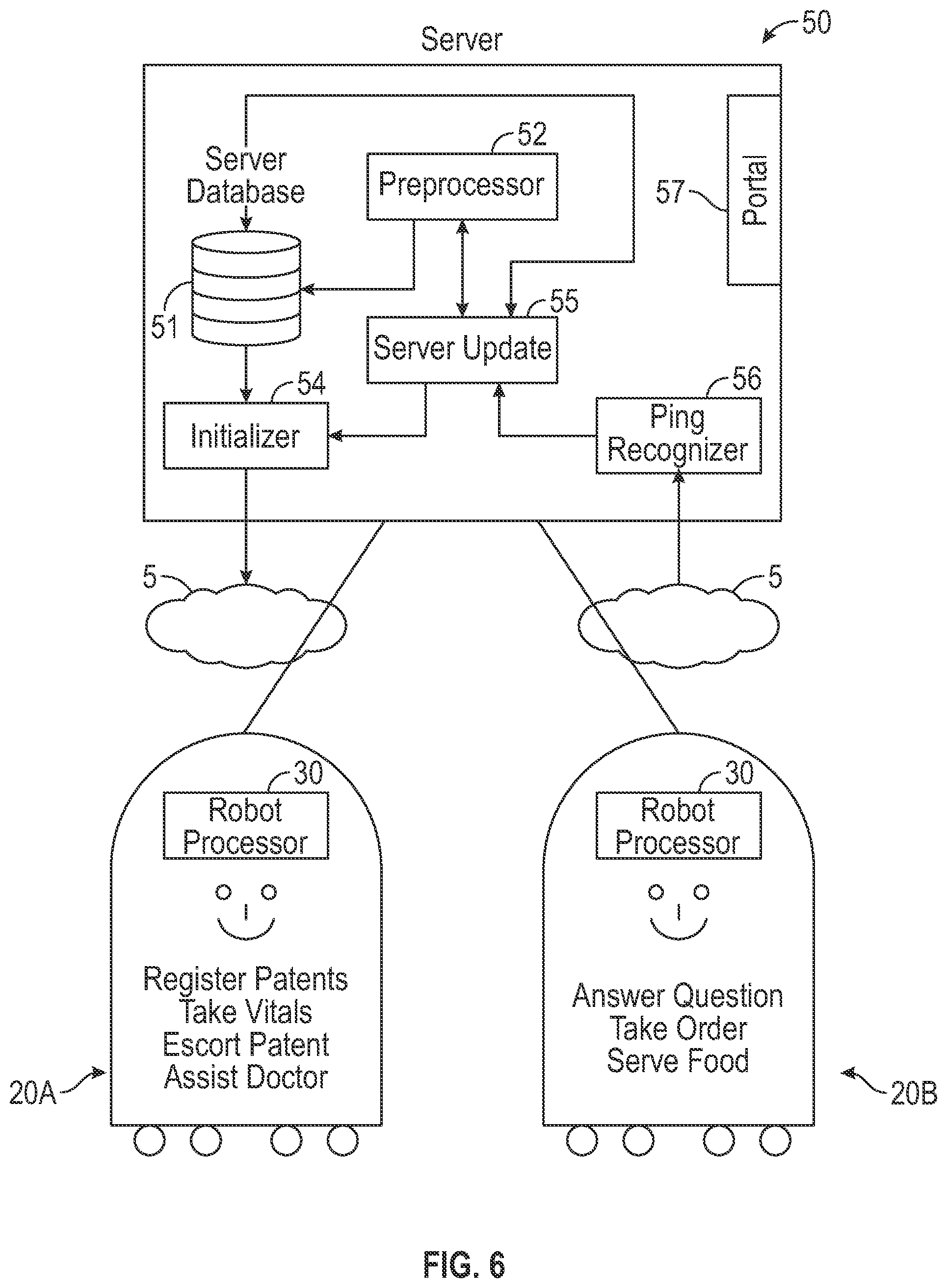 Patent US11815895 Figure 5 – Method of offline operation of an intelligent, multi-function robot