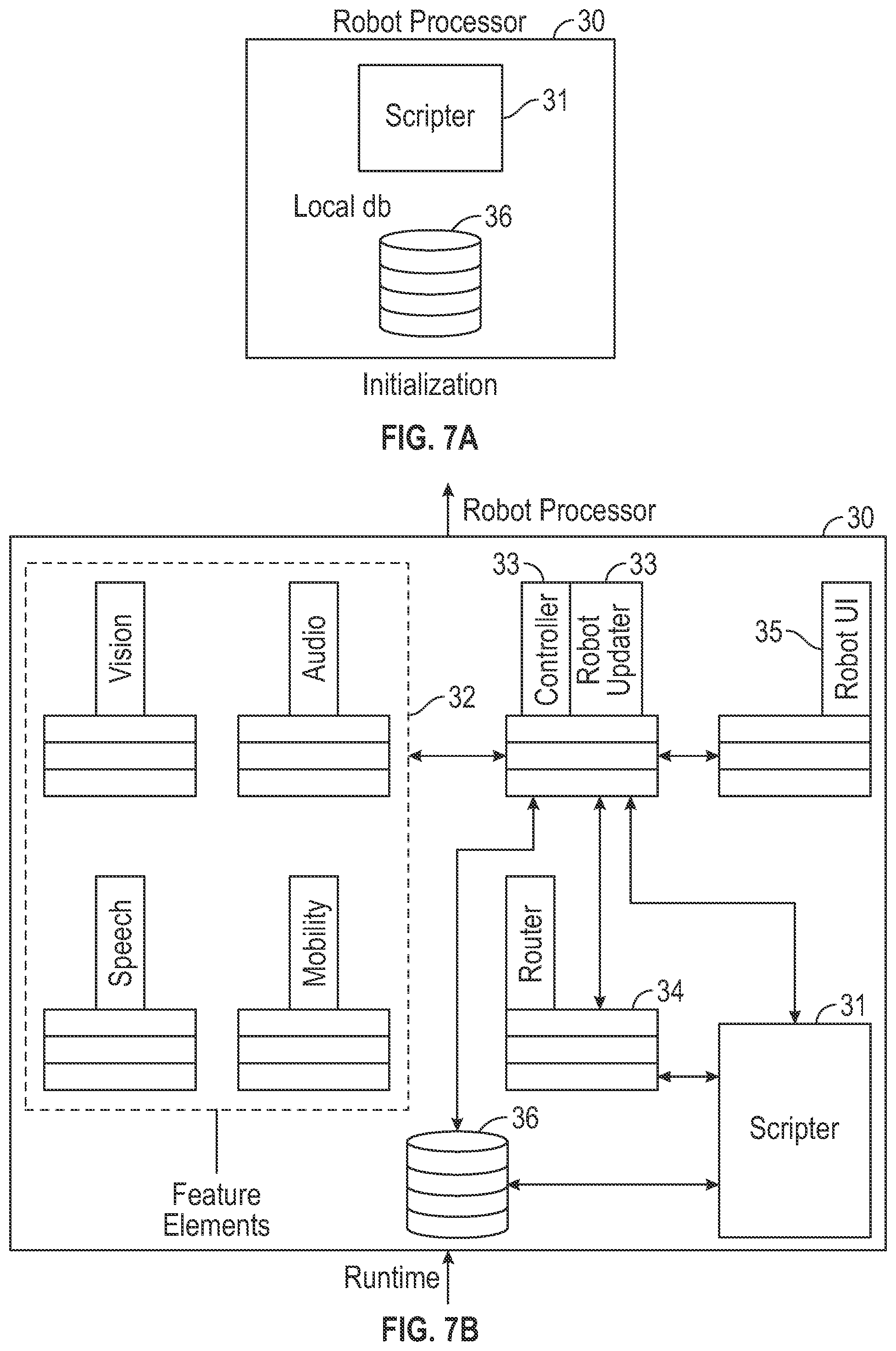 Patent US11815895 Figure 6 – Method of offline operation of an intelligent, multi-function robot
