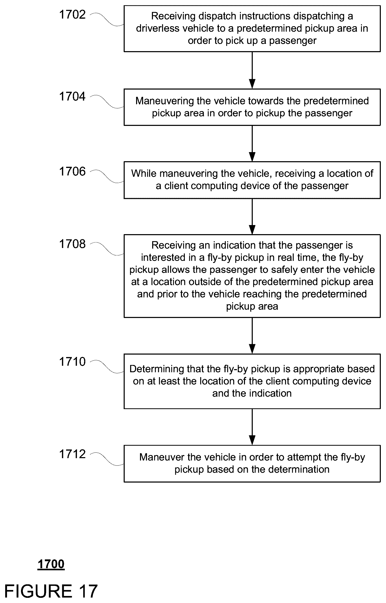 Patent US11815896 Figure 13 – Arranging passenger pickups for autonomous vehicles