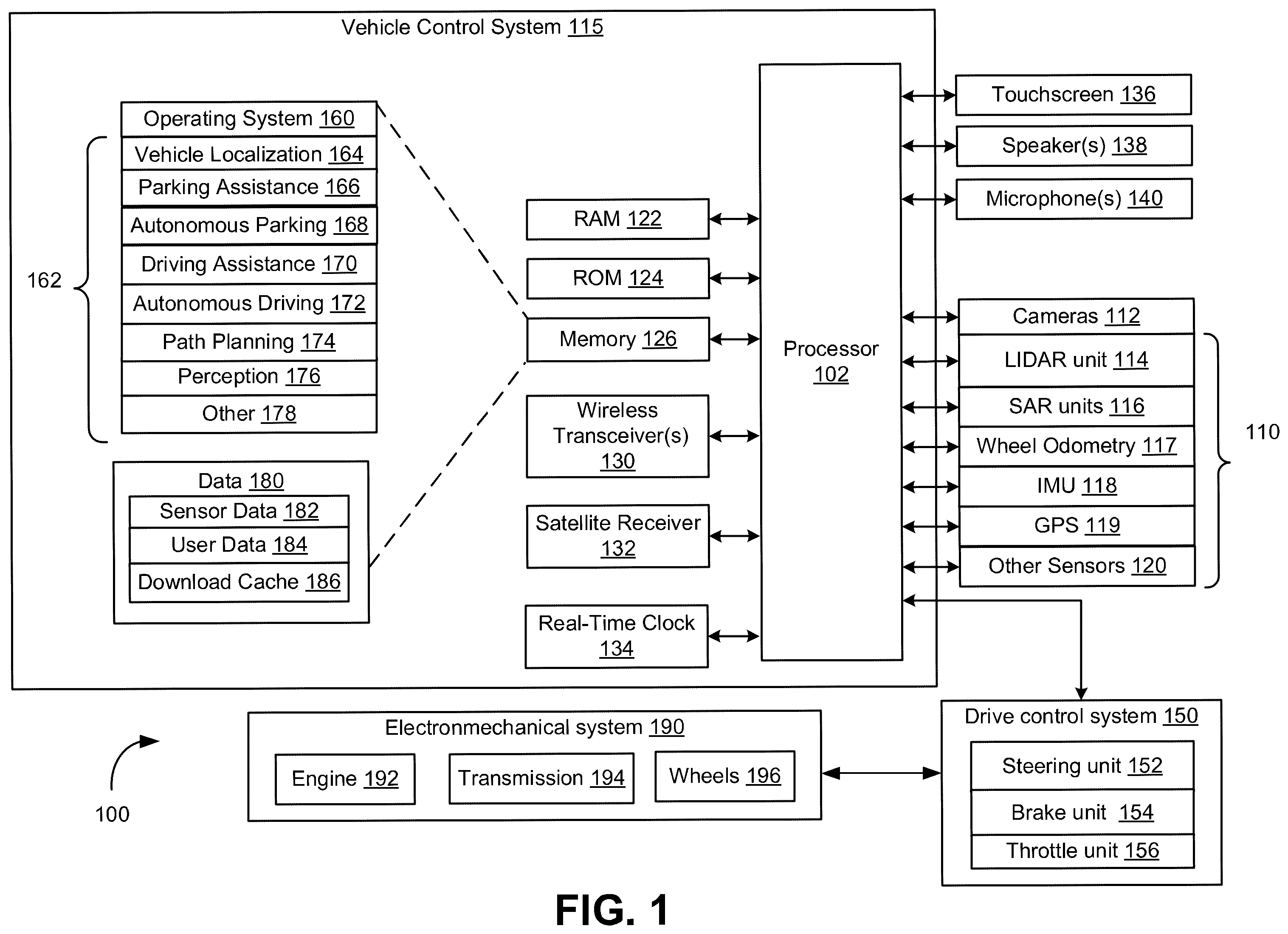 Patent US11815897 Figure 1 – Method and system for generating an importance occupancy grid map