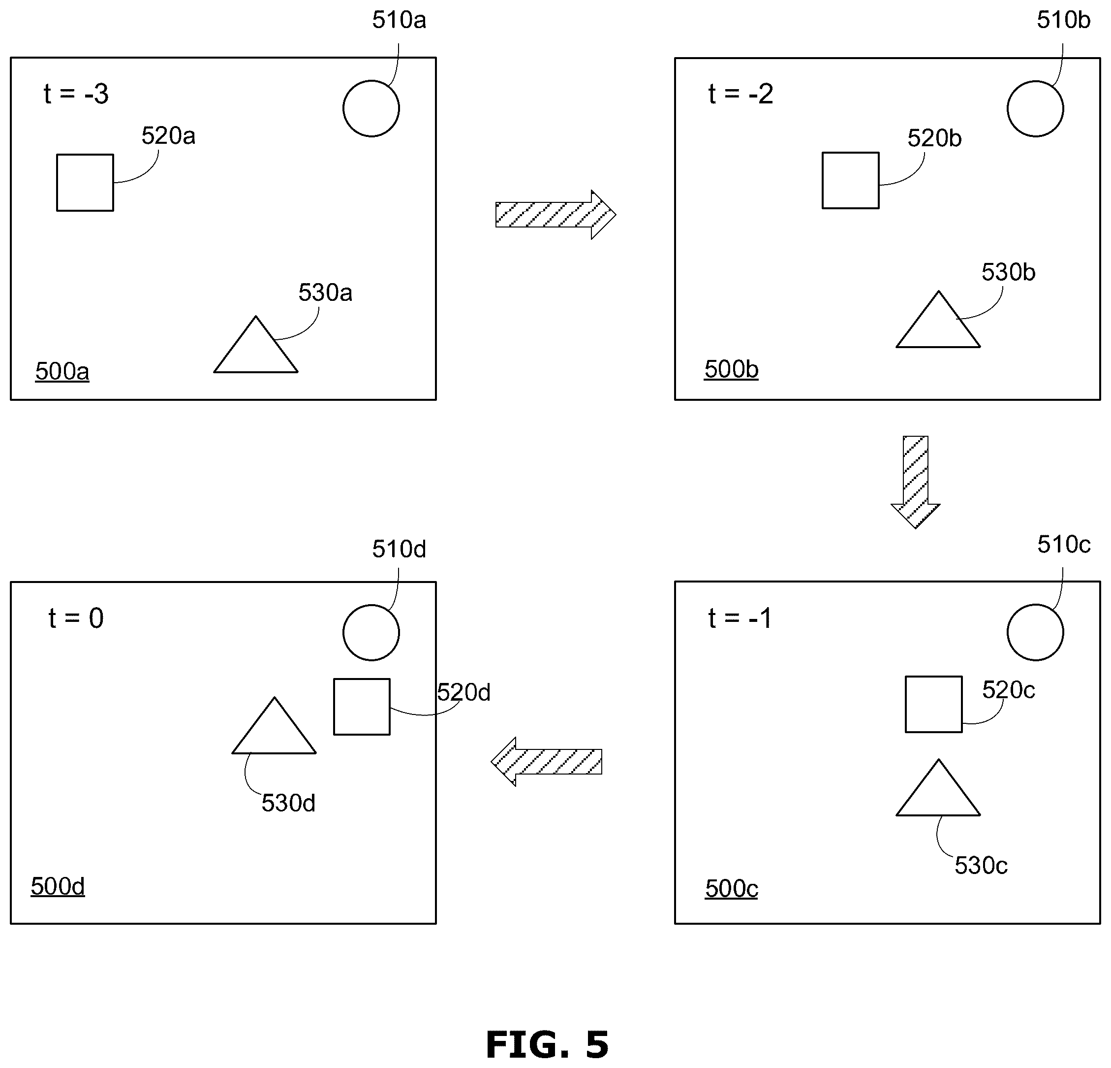 Patent US11815897 Figure 5 – Method and system for generating an importance occupancy grid map