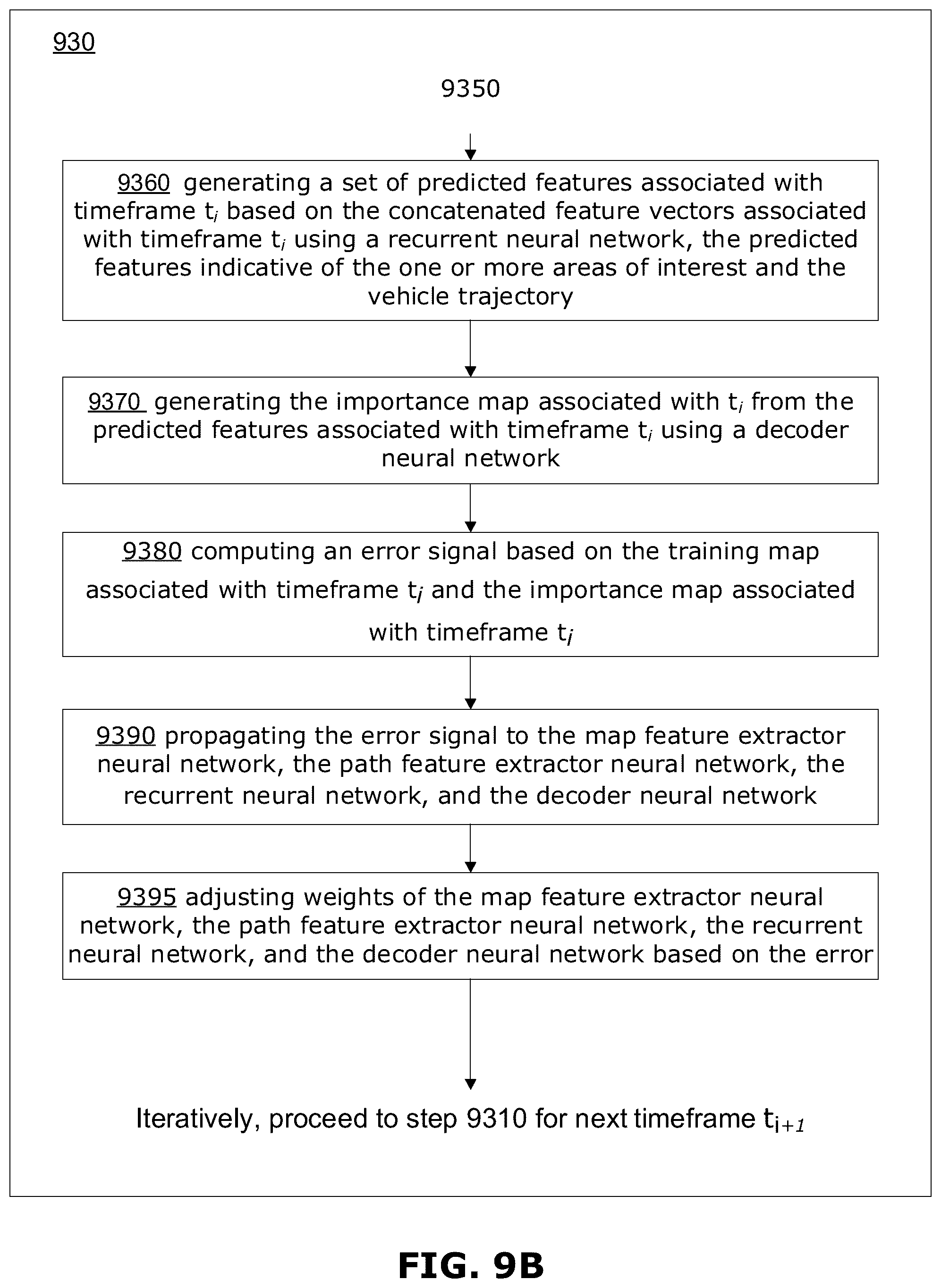 Patent US11815897 Figure 10 – Method and system for generating an importance occupancy grid map