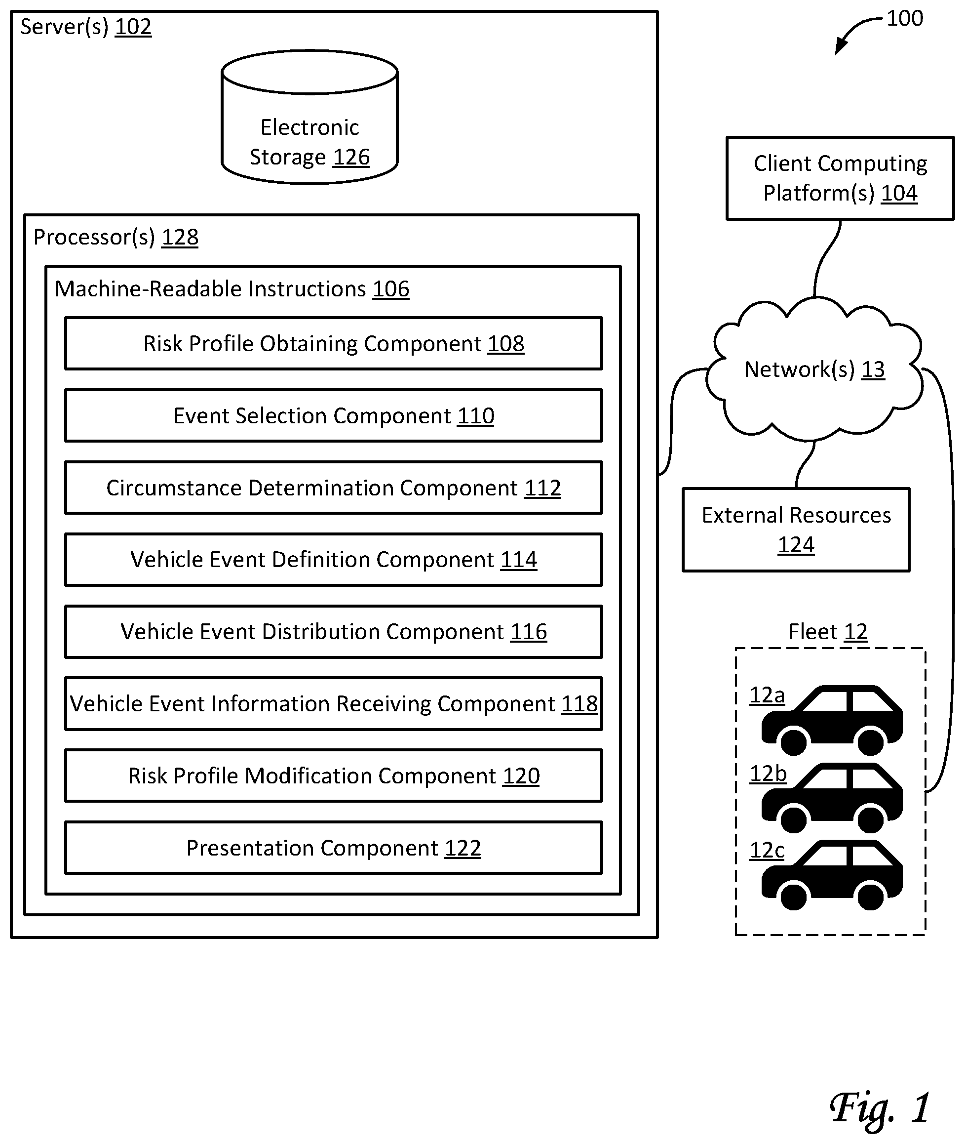 Patent US11815898 Figure 1 – Systems and methods for using risk profiles for creating and deploying new vehicle event definitions to a fleet of vehicles