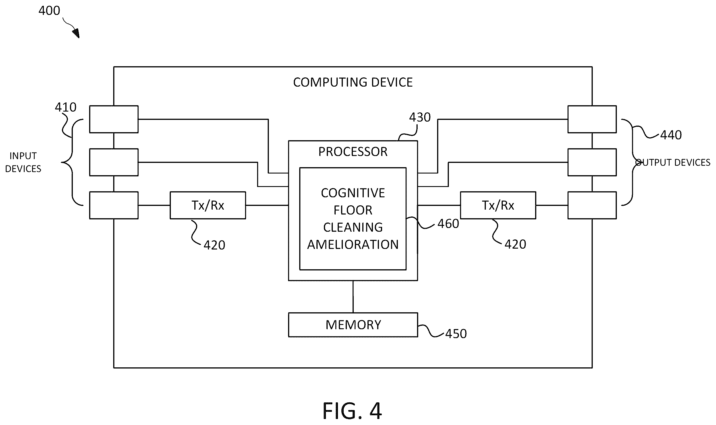 Patent US11815899 Figure 4 – Cognitive industrial floor cleaning amelioration