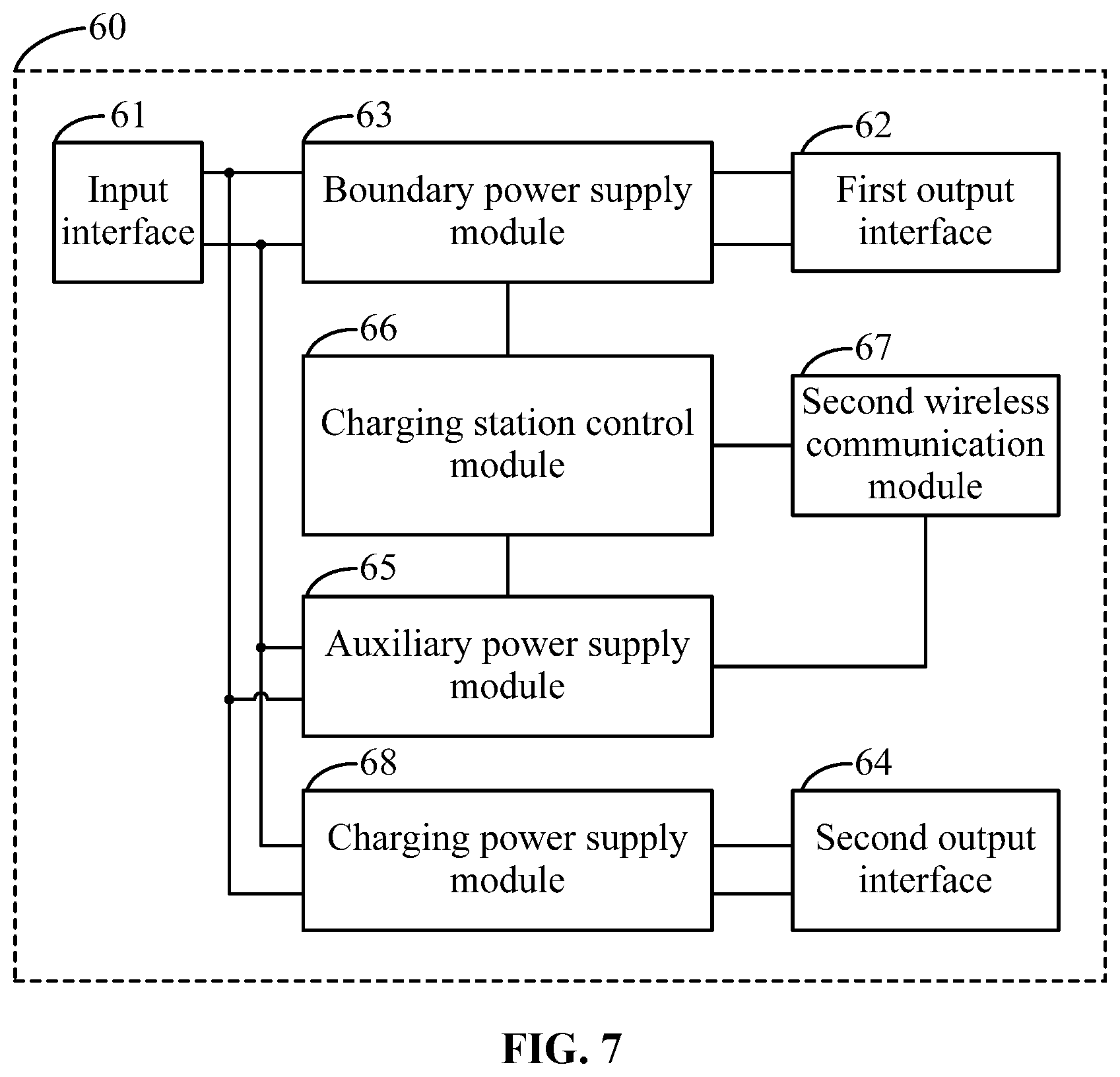 Patent US11815901 Figure 5 – Self-driving device system and charging station