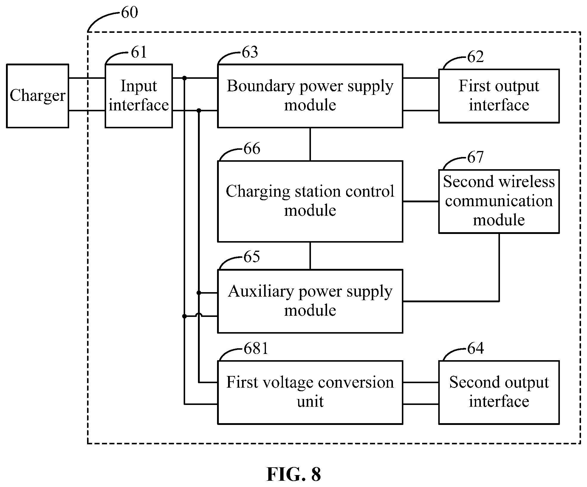 Patent US11815901 Figure 6 – Self-driving device system and charging station