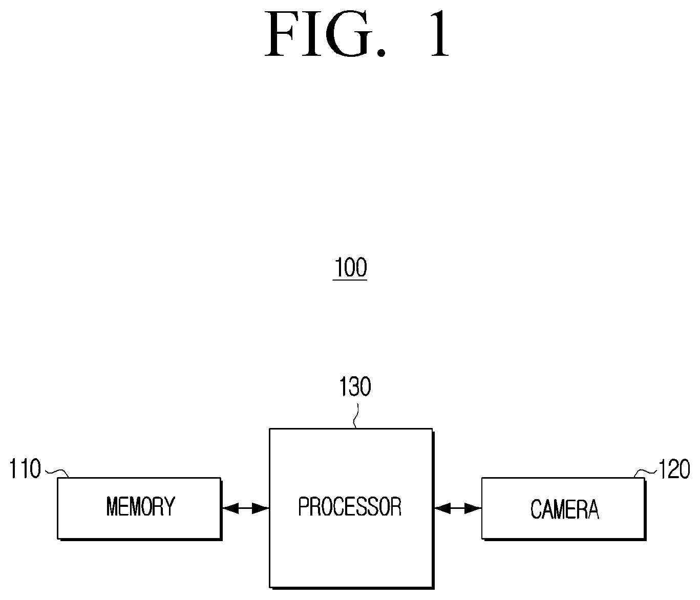 Patent US11815902 Figure 1 – Electronic apparatus and control method thereof
