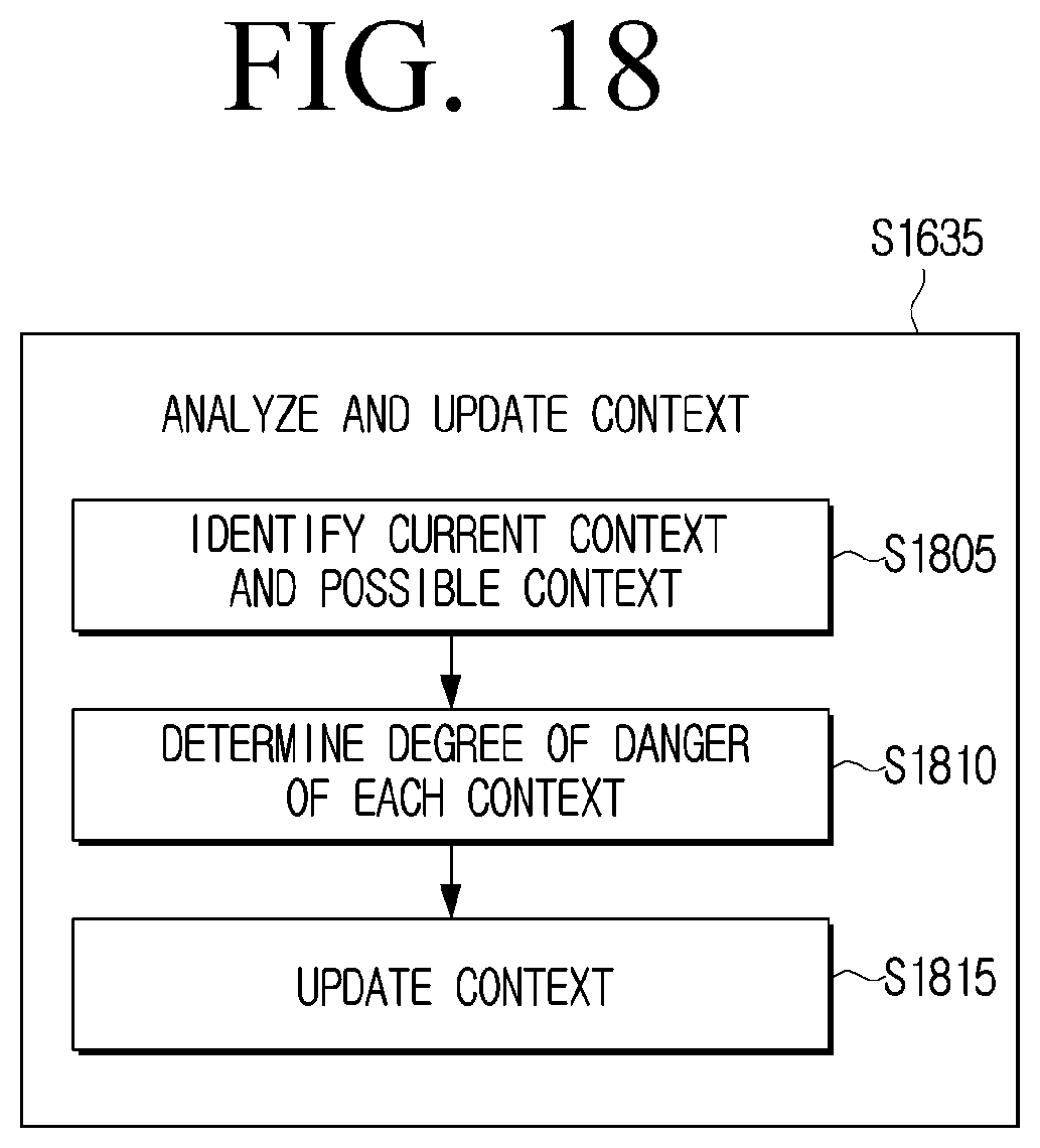 Patent US11815902 Figure 18 – Electronic apparatus and control method thereof
