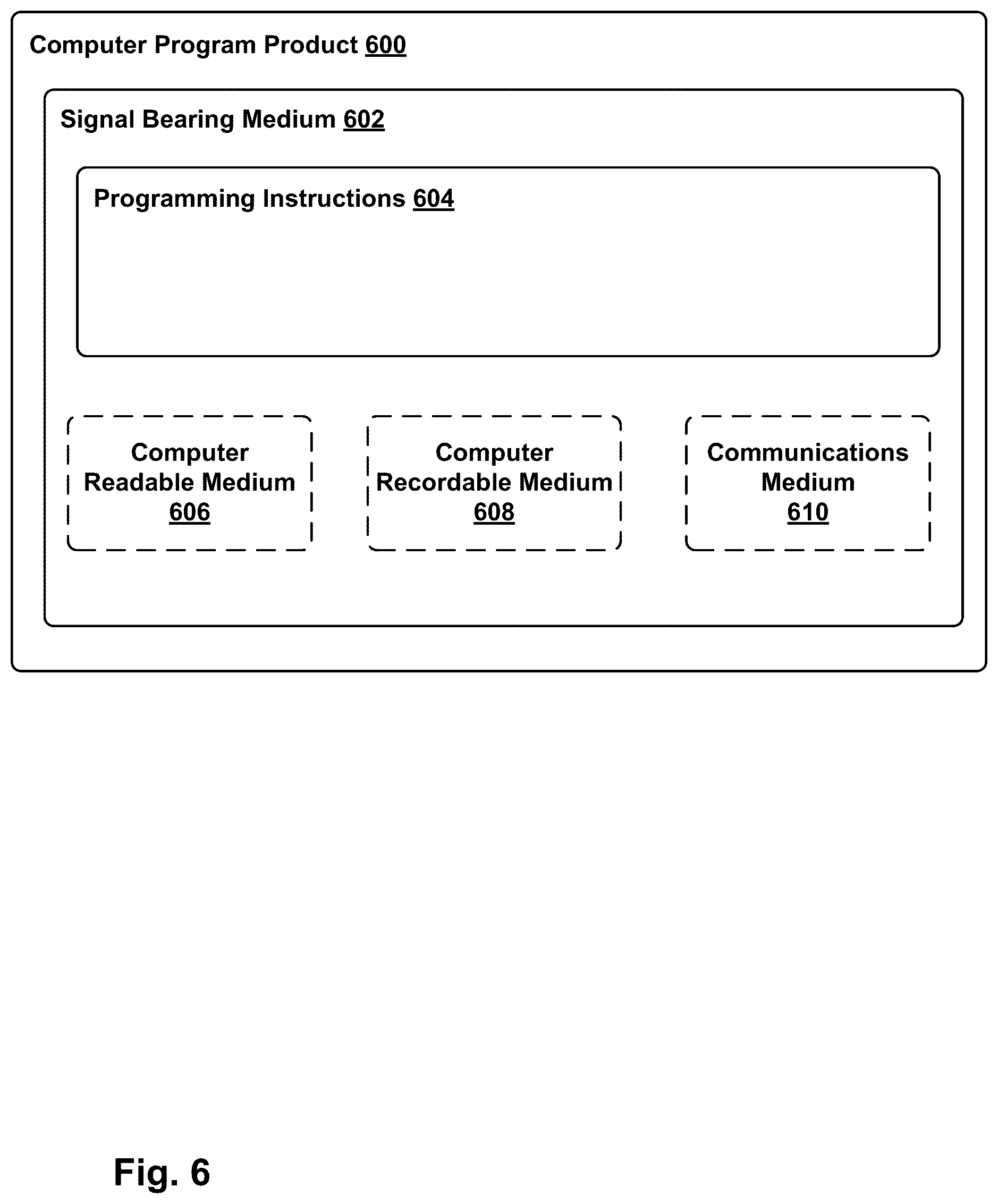 Patent US11815903 Figure 10 – Assisted perception for autonomous vehicles