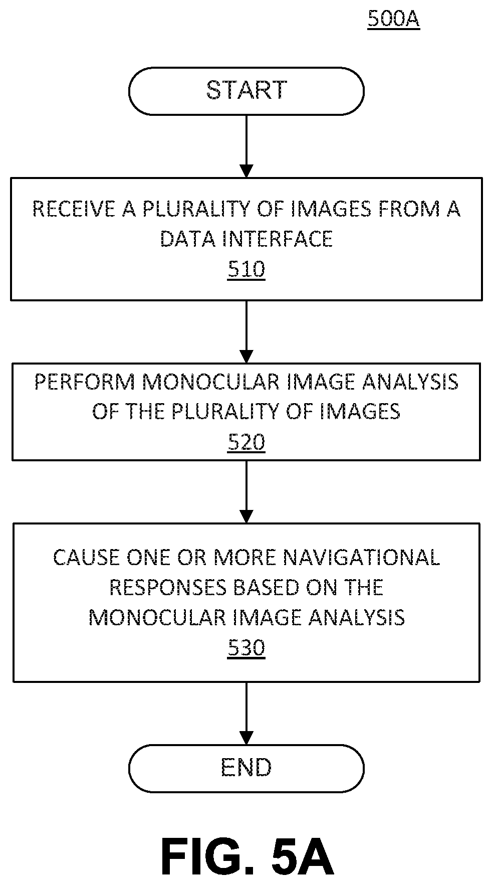 Patent US11815904 Figure 13 – Trajectory selection for an autonomous vehicle