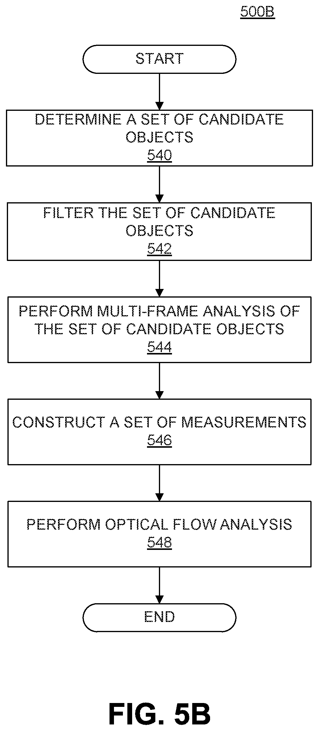 Patent US11815904 Figure 14 – Trajectory selection for an autonomous vehicle